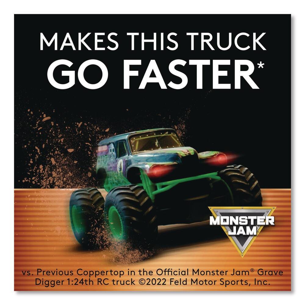 MAKES THIS TRUCK GO FASTER*

vs. Previous Coppertop in the Official Monster Jam® Grave Digger 1:24th RC truck ©2022 Feld Motor Sports, Inc.