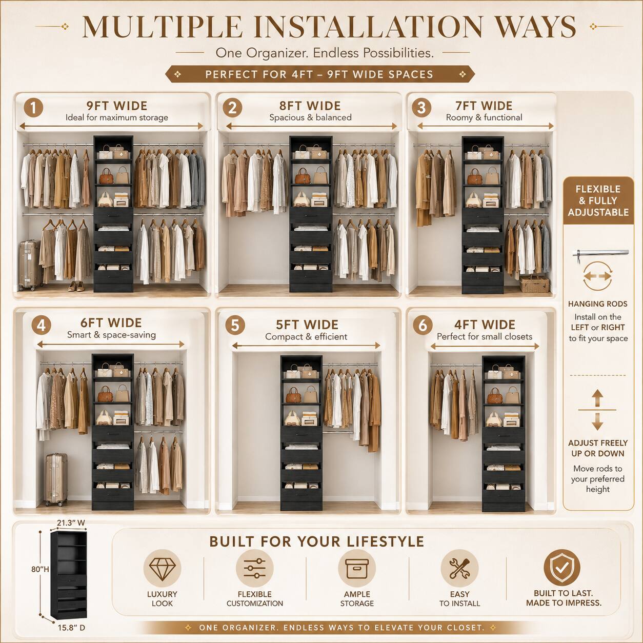 MULTIPLE INSTALLATION WAYS  
One Organizer. Endless Possibilities.  
PERFECT FOR 4FT - 9FT WIDE SPACES  

1. 9FT WIDE  
Ideal for maximum storage  

2. 8FT WIDE  
Spacious & balanced  

3. 7FT WIDE  
Roomy & functional  

4. 6FT WIDE  
Smart & space-saving  

5. 5FT WIDE  
Compact & efficient  

6. 4FT WIDE  
Perfect for small closets  

HANGING RODS  
Install on the LEFT or RIGHT to fit your space  
ADJUST FREELY UP OR DOWN  
Move rods to your preferred height  

21.3" W  
80"H  
15.8" D  

BUILT FOR YOUR LIFESTYLE  
LUXURY LOOK  
FLEXIBLE CUSTOMIZATION  
AMPLE STORAGE  
EASY TO INSTALL  
BUILT TO LAST. MADE TO IMPRESS.  

ONE ORGANIZER. ENDLESS WAYS TO ELEVATE YOUR CLOSET.