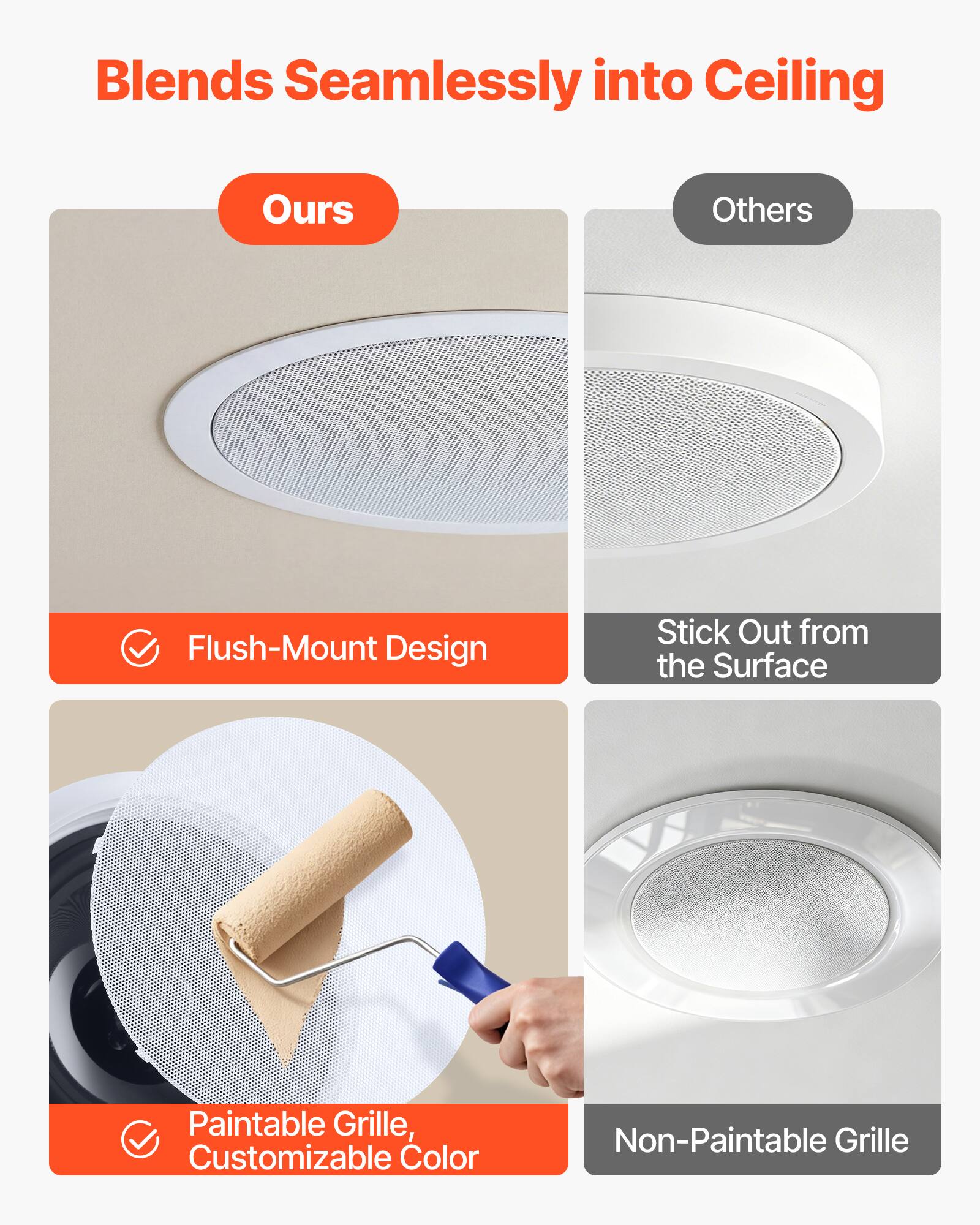 Blends Seamlessly into Ceiling

Ours
- Flush-Mount Design
- Paintable Grille, Customizable Color

Others
- Stick Out from the Surface
- Non-Paintable Grille