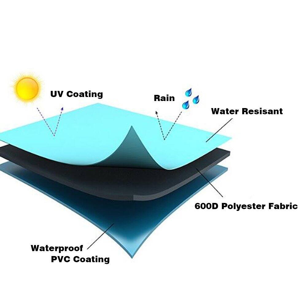 UV Coating  
Water Resistant  
600D Polyester Fabric  
Waterproof PVC Coating