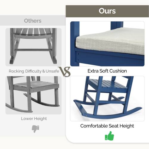 Others:  
- Rocking Difficulty & Unsafe  
- Lower Height  

Ours:  
- Extra Soft Cushion  
- Comfortable Seat Height