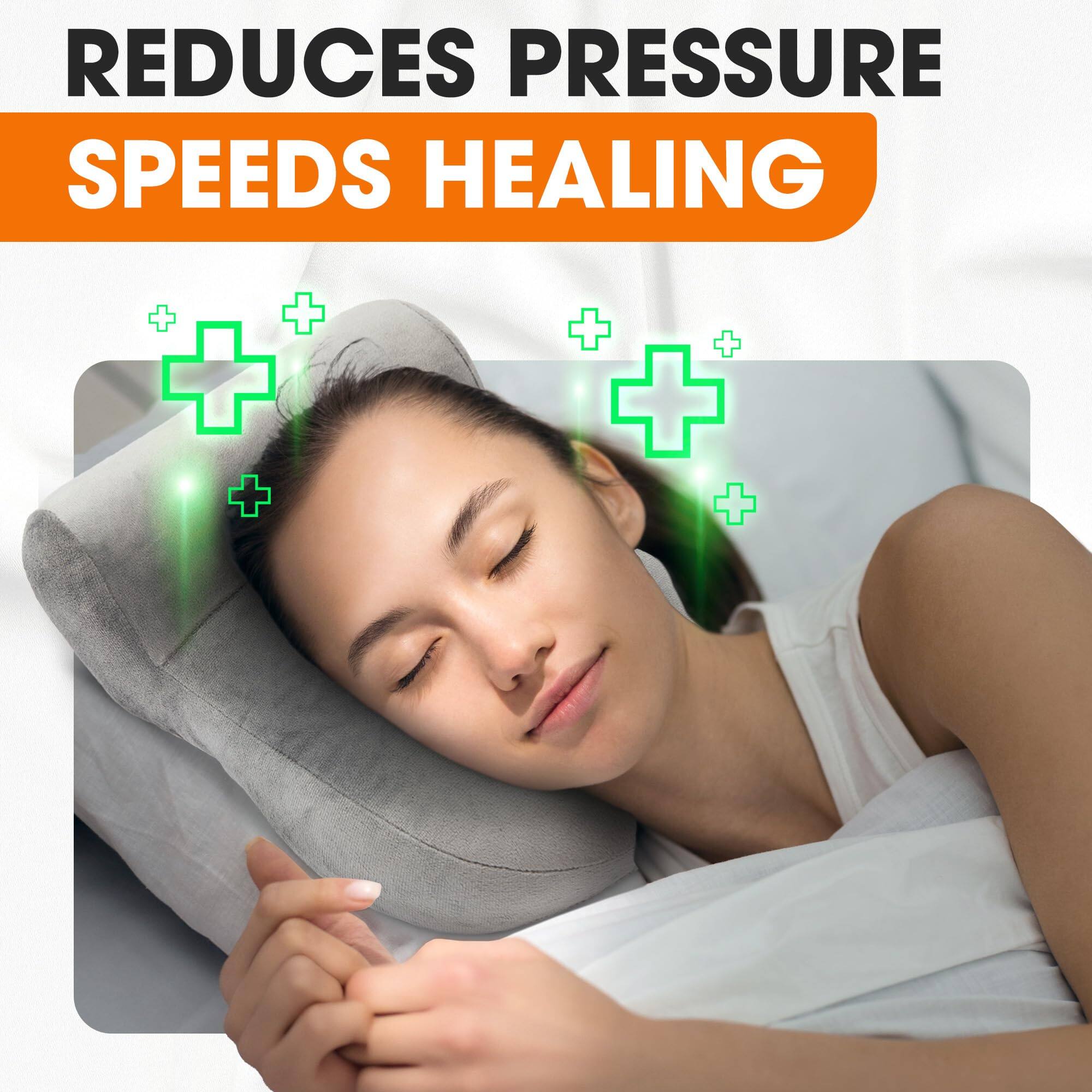 REDUCES PRESSURE  
SPEEDS HEALING