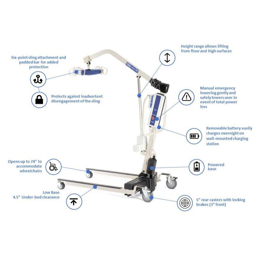 Six-point sling attachment and padded bar for added protection  
Height range allows lifting from floor and high surfaces  
Protects against inadvertent disengagement of the sling  
Manual emergency lowering gently and safely lowers user in event of total power loss  
Removable battery easily charges overnight on wall-mounted charging station  
Opens up to 74" to accommodate wheelchairs  
Low Base 4.5" Under-bed clearance  
5" rear casters with locking brakes (3" front)