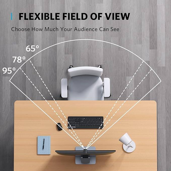 FLEXIBLE FIELD OF VIEW  
Choose How Much Your Audience Can See  

65°  
78°  
95°
