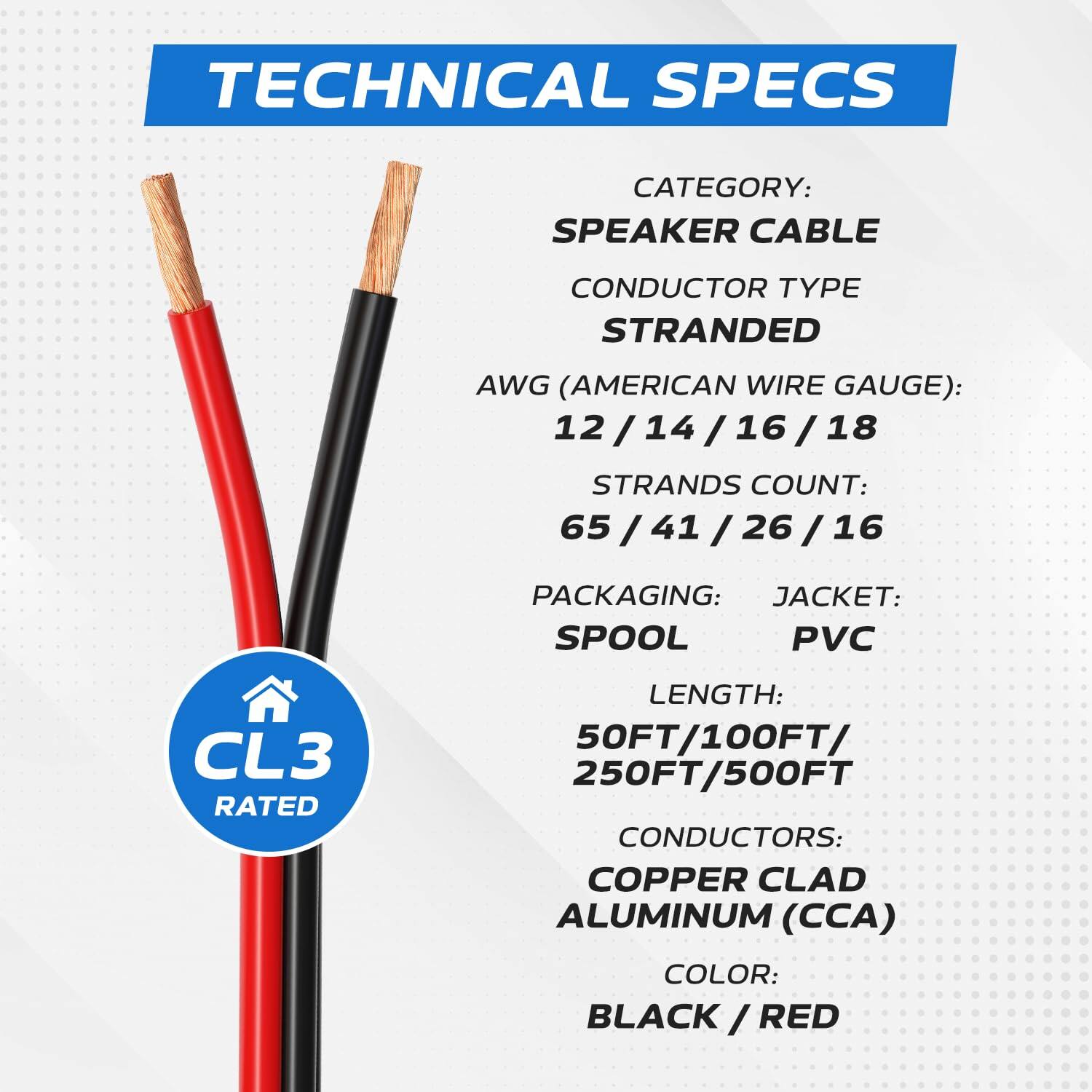 TECHNICAL SPECS  
CATEGORY: SPEAKER CABLE  
CONDUCTOR TYPE: STRANDED  
AWG (AMERICAN WIRE GAUGE): 12/14/16/18  
STRANDS COUNT: 65/41/26/16  
PACKAGING: SPOOL  
JACKET: PVC  
RATED LENGTH: 50FT/100FT/250FT/500FT  
CONDUCTORS: COPPER CLAD ALUMINUM (CCA)  
COLOR: BLACK/RED