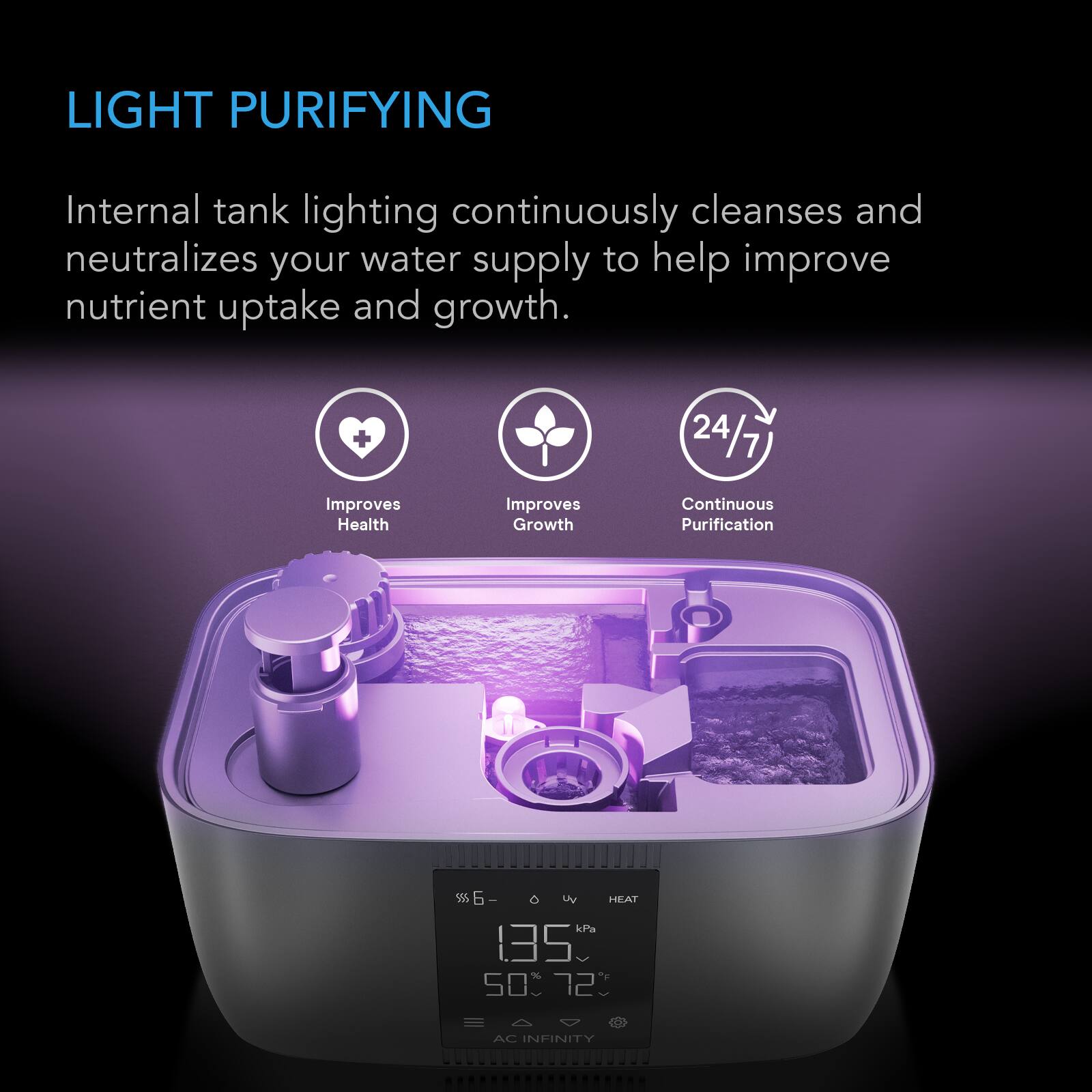LIGHT PURIFYING  
Internal tank lighting continuously cleanses and neutralizes your water supply to help improve nutrient uptake and growth.  
24/7  
Improves Health  
Improves Growth  
Continuous Purification  
$55 - 0 Uy HEAT kPa 135th 50% 72%  
AC INFINITY