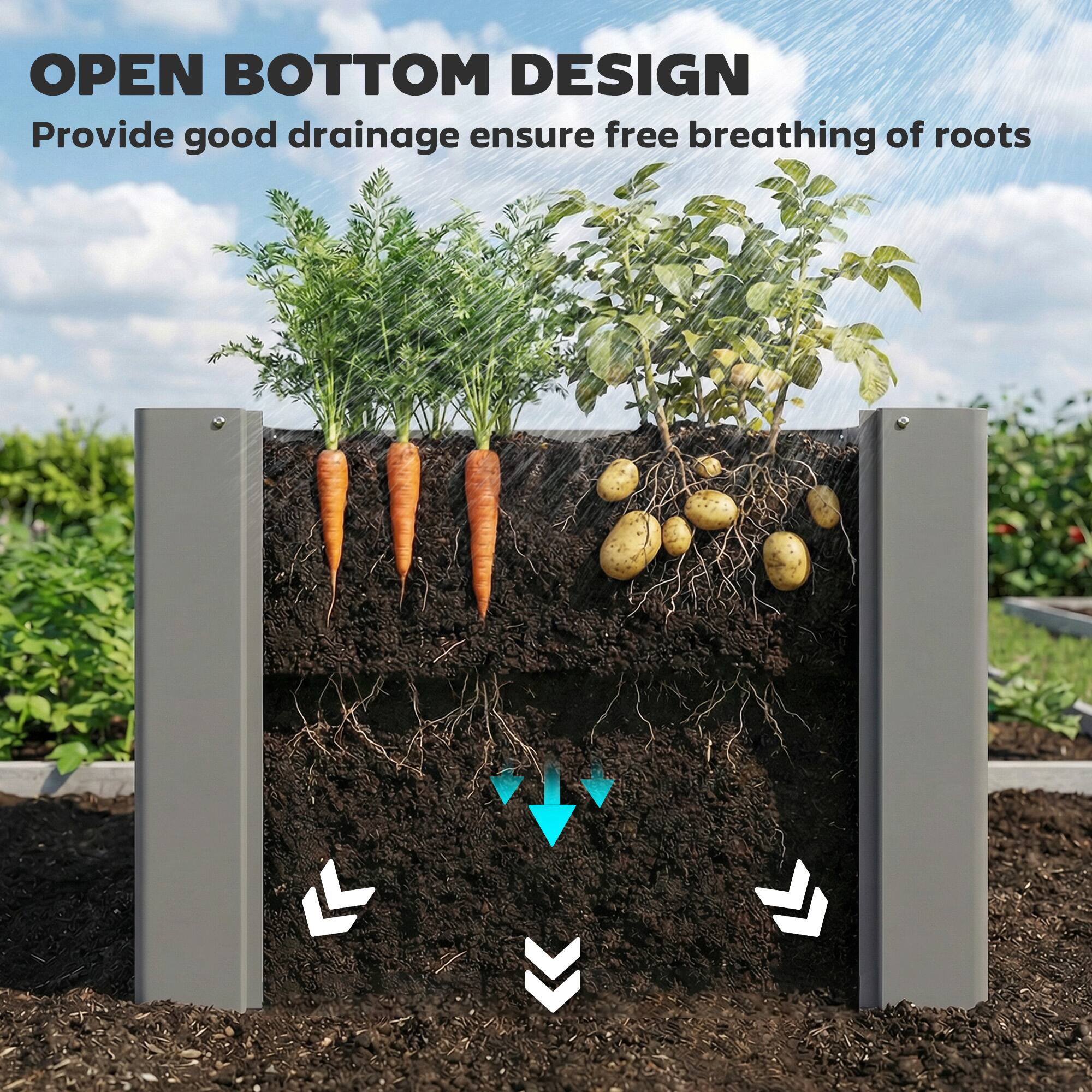 OPEN BOTTOM DESIGN  
Provide good drainage ensure free breathing of roots