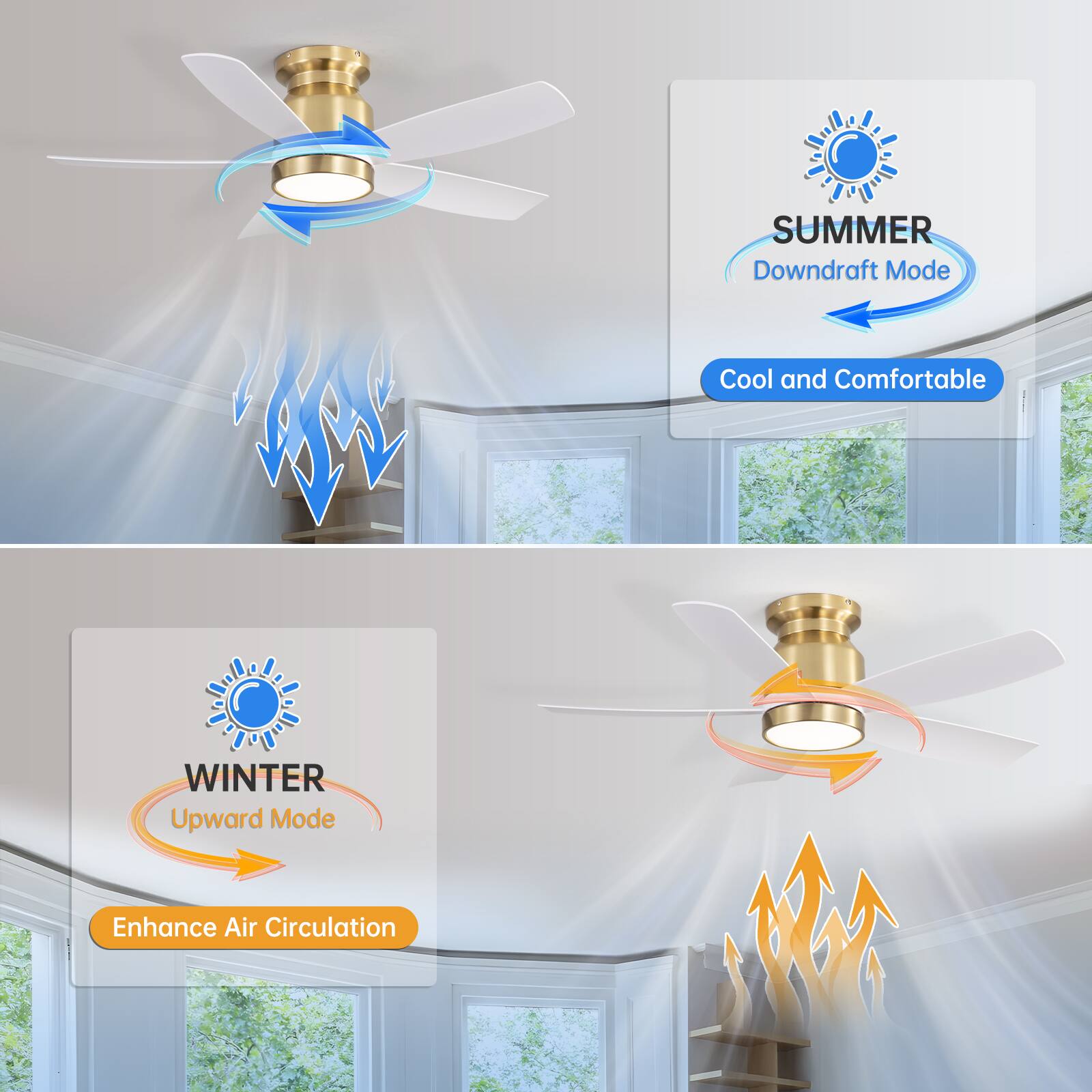 SUMMER Downdraft Mode Cool and Comfortable  
WINTER Upward Mode Enhance Air Circulation