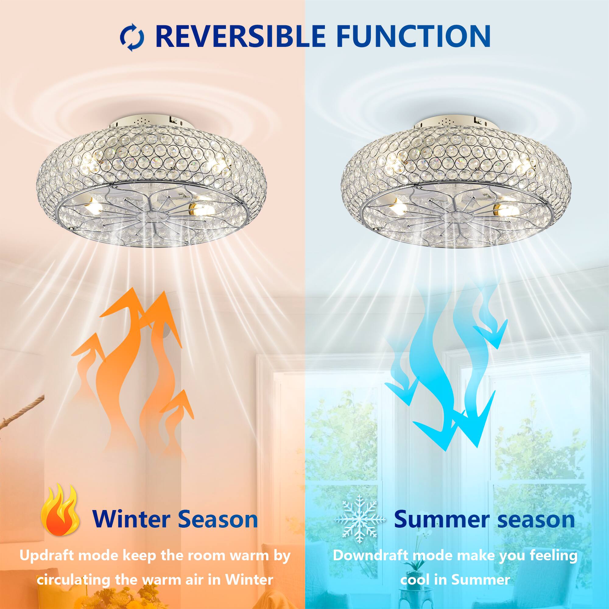 REVERSIBLE FUNCTION

Winter Season  
Updraft mode keeps the room warm by circulating the warm air in Winter

Summer Season  
Downdraft mode makes you feel cool in Summer