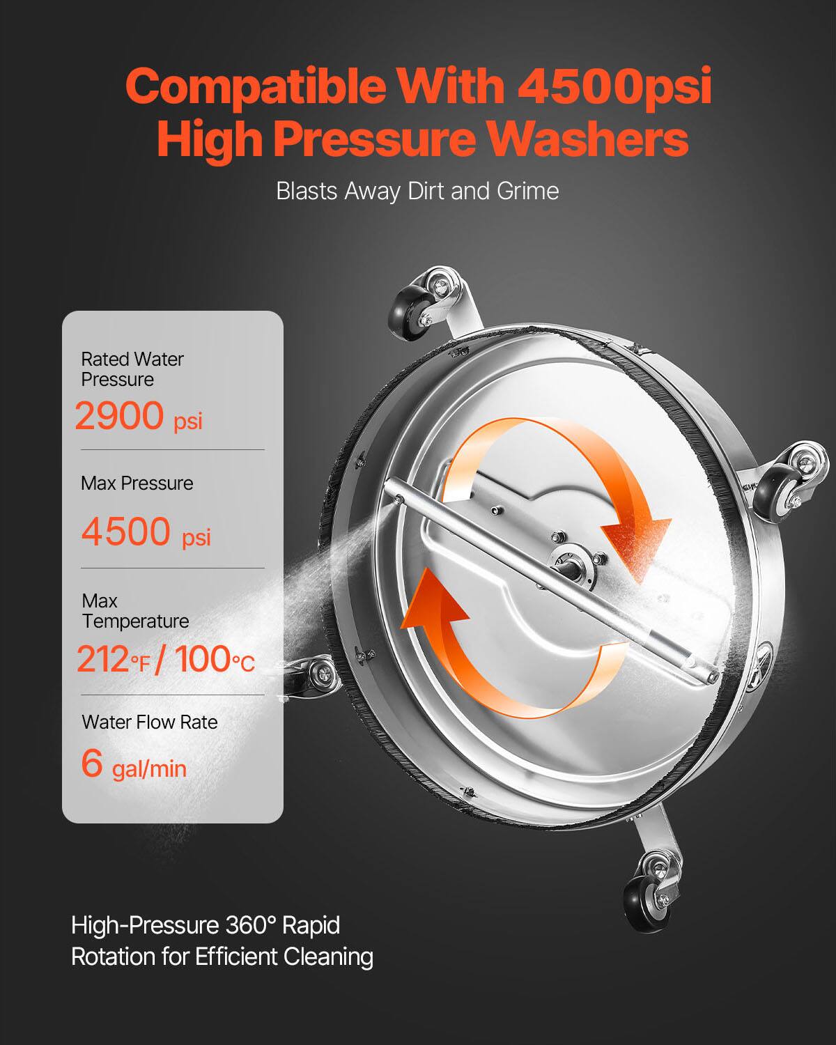 Compatible With 4500psi High Pressure Washers  
Blasts Away Dirt and Grime  

Rated Water Pressure  
2900 psi  

Max Pressure  
4500 psi  

Max Temperature  
212°F / 100°C  

Water Flow Rate  
6 gal/min  

High-Pressure 360° Rapid Rotation for Efficient Cleaning