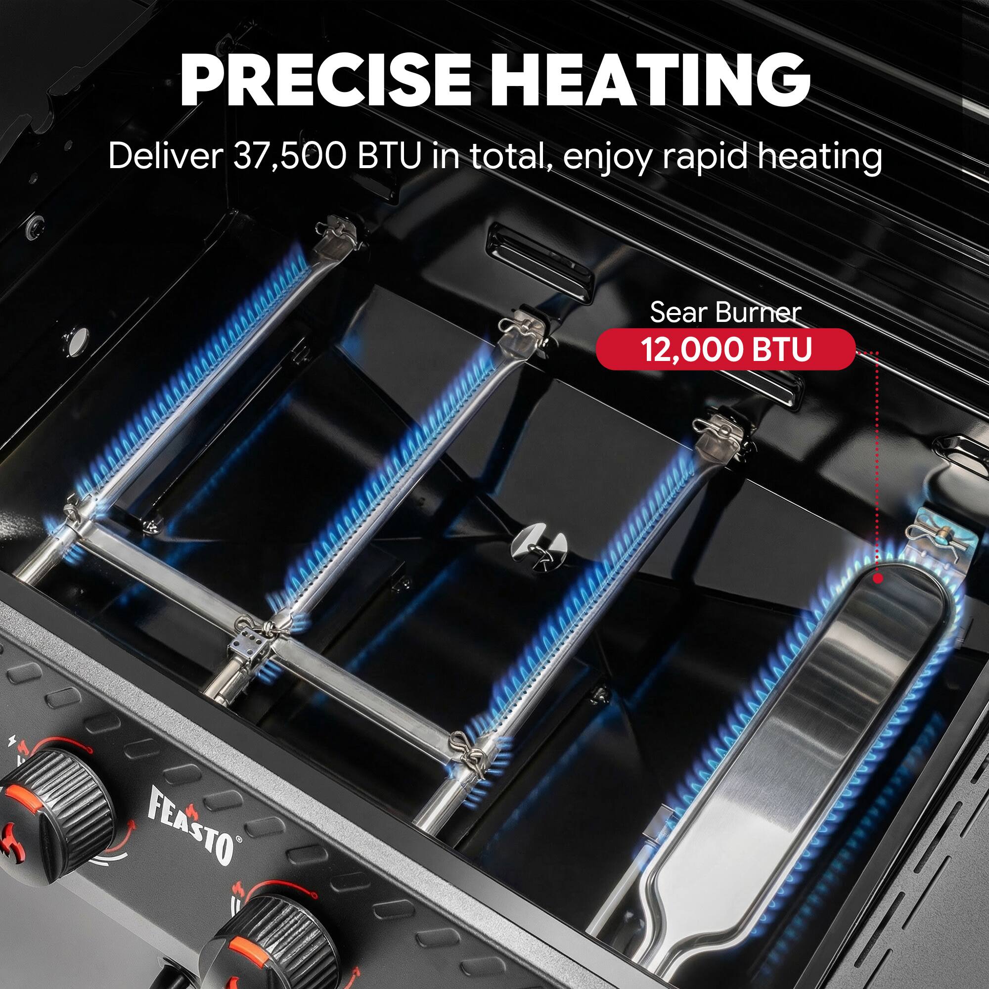 PRECISE HEATING  
Deliver 37,500 BTU in total, enjoy rapid heating  
Sear Burner 12,000 BTU  
FEASTO