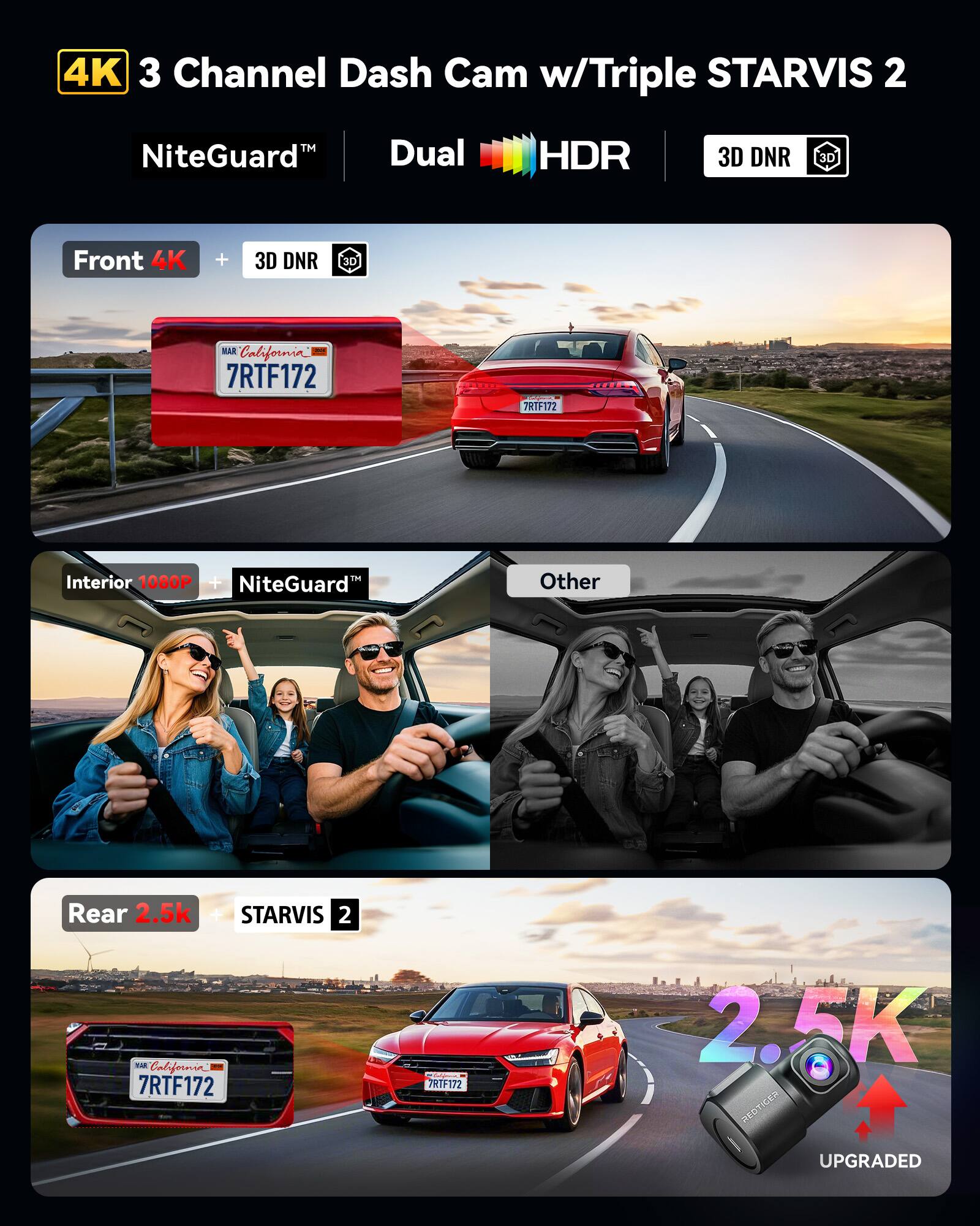 4K 3 Channel Dash Cam w/Triple STARVIS 2  
NiteGuard™ Dual HDR 3D DNR  
Front 4K + 3D DNR  
Interior 1080P + NiteGuard™  
Other  
Rear 2.5K STARVIS 2  
2.5K UPGRADED