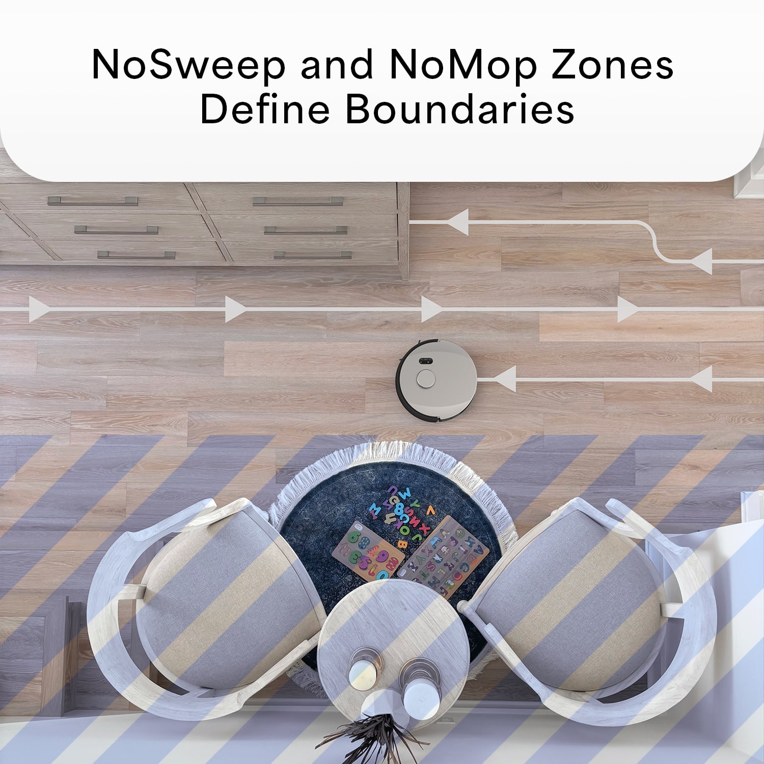 No Sweep and No Mop Zones Define Boundaries.
