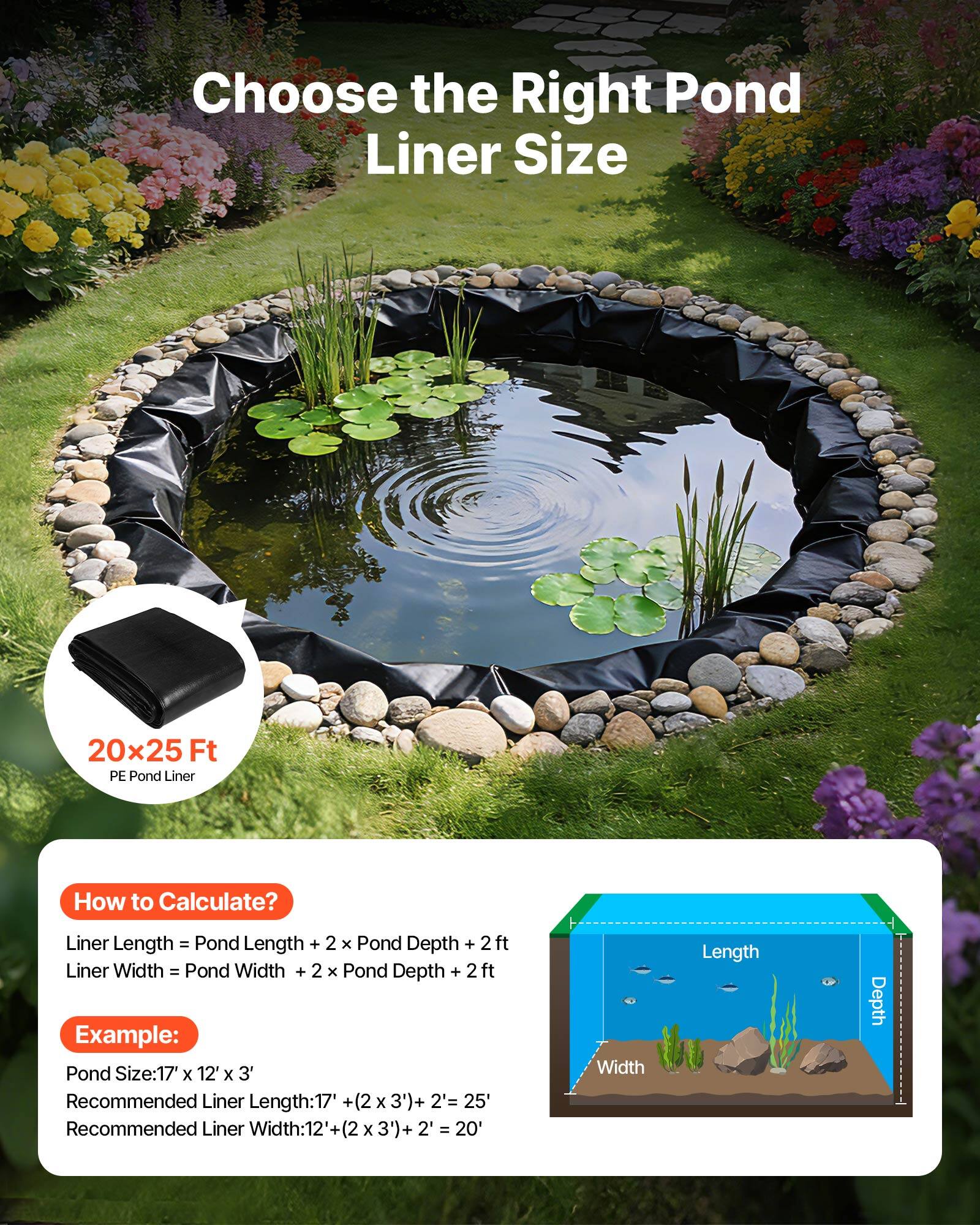 Choose the Right Pond Liner Size

20x25 Ft PE Pond Liner

How to Calculate?
Liner Length = Pond Length + 2 x Pond Depth + 2 ft
Liner Width = Pond Width + 2 x Pond Depth + 2 ft

Example:
Pond Size: 17' x 12' x 3'
Recommended Liner Length: 17' + (2 x 3') + 2' = 25'
Recommended Liner Width: 12' + (2 x 3') + 2' = 20'

Width Length Depth
