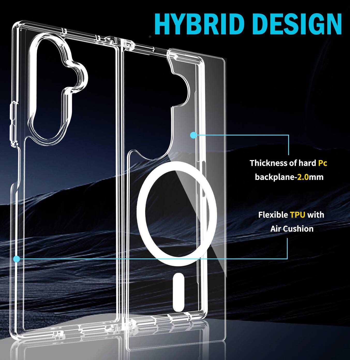 HYBRID DESIGN  
Thickness of hard Pc backplane-2.0mm  
Flexible TPU with Air Cushion