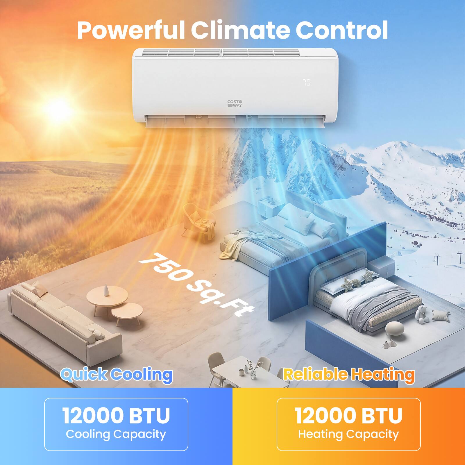 Powerful Climate Control  
750 Sq.Ft  
Quick Cooling  
Reliable Heating  
12000 BTU Cooling Capacity  
12000 BTU Heating Capacity