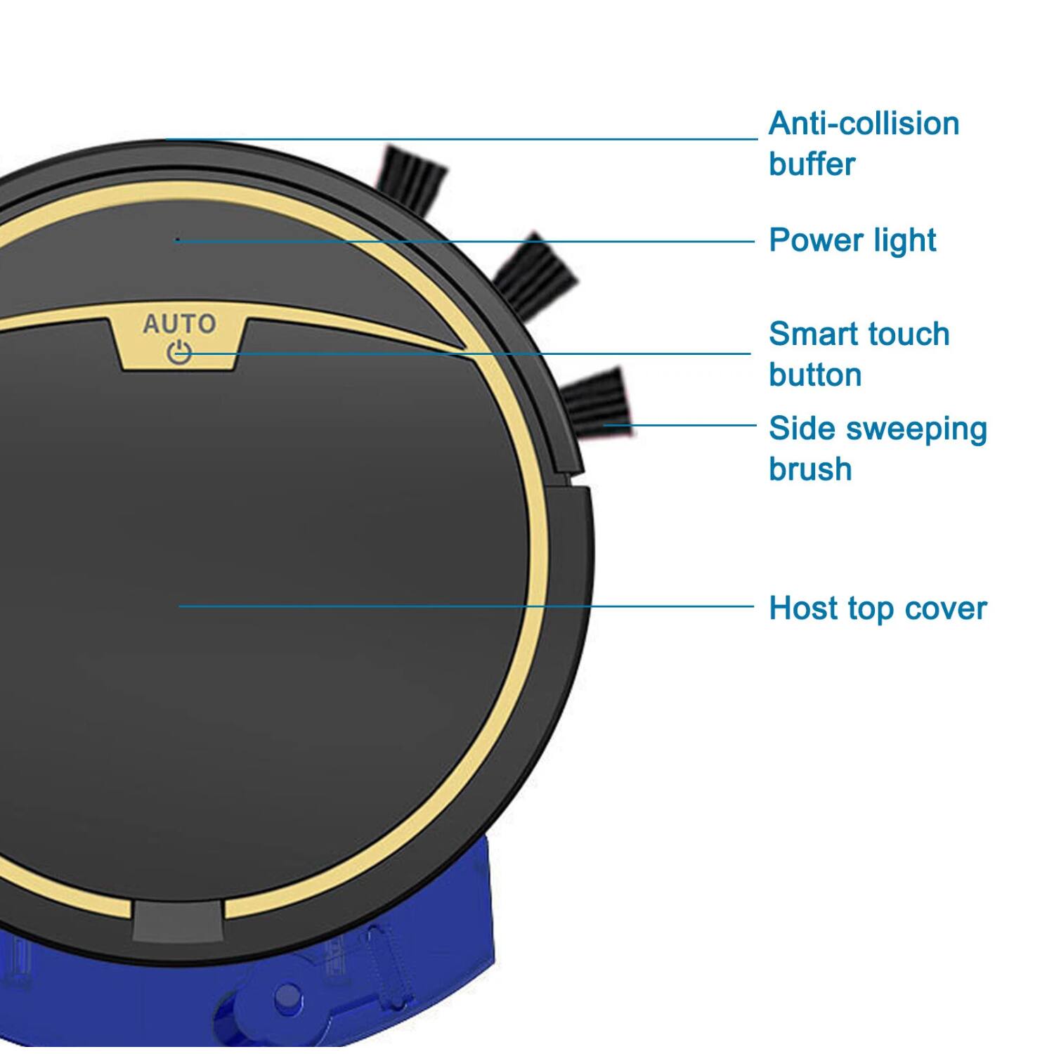 Anti-collision buffer  
Power light  
Smart touch button  
Side sweeping brush  
Host top cover