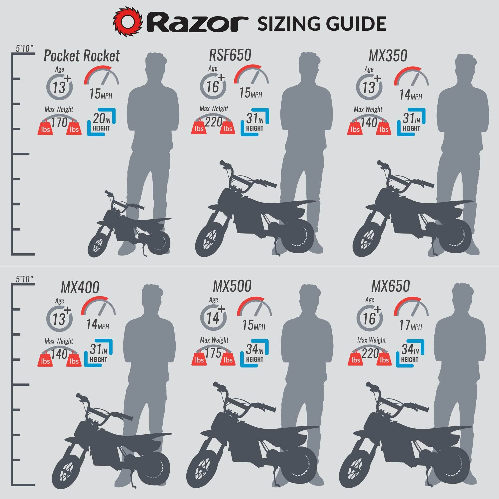 Alt View 13. Razor - MX650 Dirt Rocket High-Torque Electric Motocross Dirt Bike (2 Pack) - Black.