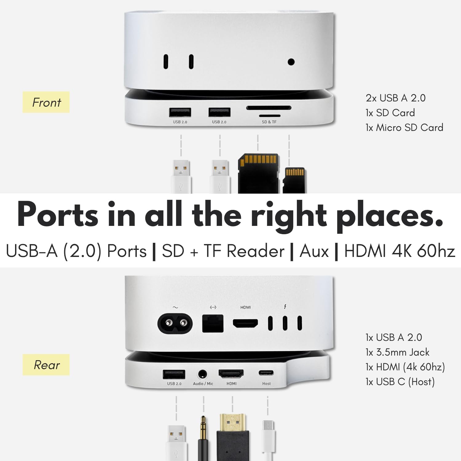 Front USB:  
- 2x USB A 2.0  
- 1x SD Card  
- 1x Micro SD Card  

Ports in all the right places.  
USB-A (2.0) Ports | SD + TF Reader | Aux | HDMI 4K 60hz  

Rear USB:  
- 1x USB A 2.0  
- 1x 3.5mm Jack  
- 1x HDMI (4k 60hz)  
- 1x USB C (Host)