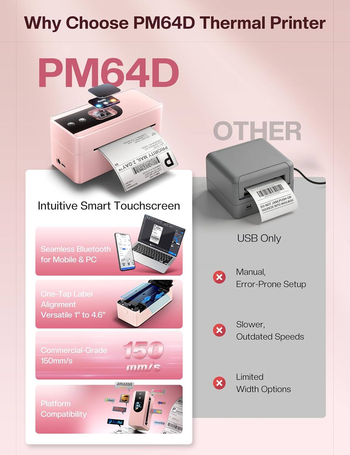 Phomemo PM64D 4x6'' Wireless Thermal Label Printer With Touch Screen ...