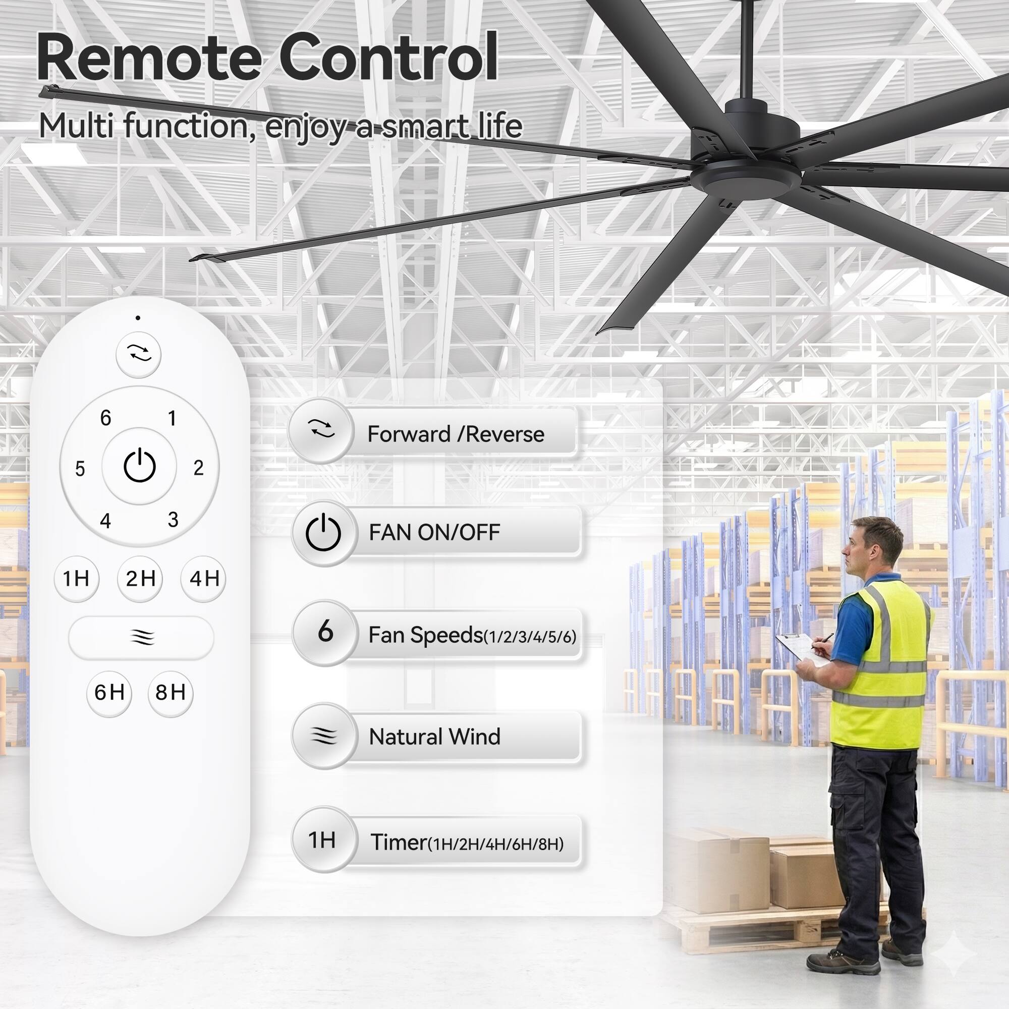 Remote Control  
Multi function, enjoy a smart life  

- Forward / Reverse  
- FAN ON/OFF  
- Fan Speeds (1/2/3/4/5/6)  
- Natural Wind  
- Timer (1H/2H/4H/6H/8H)