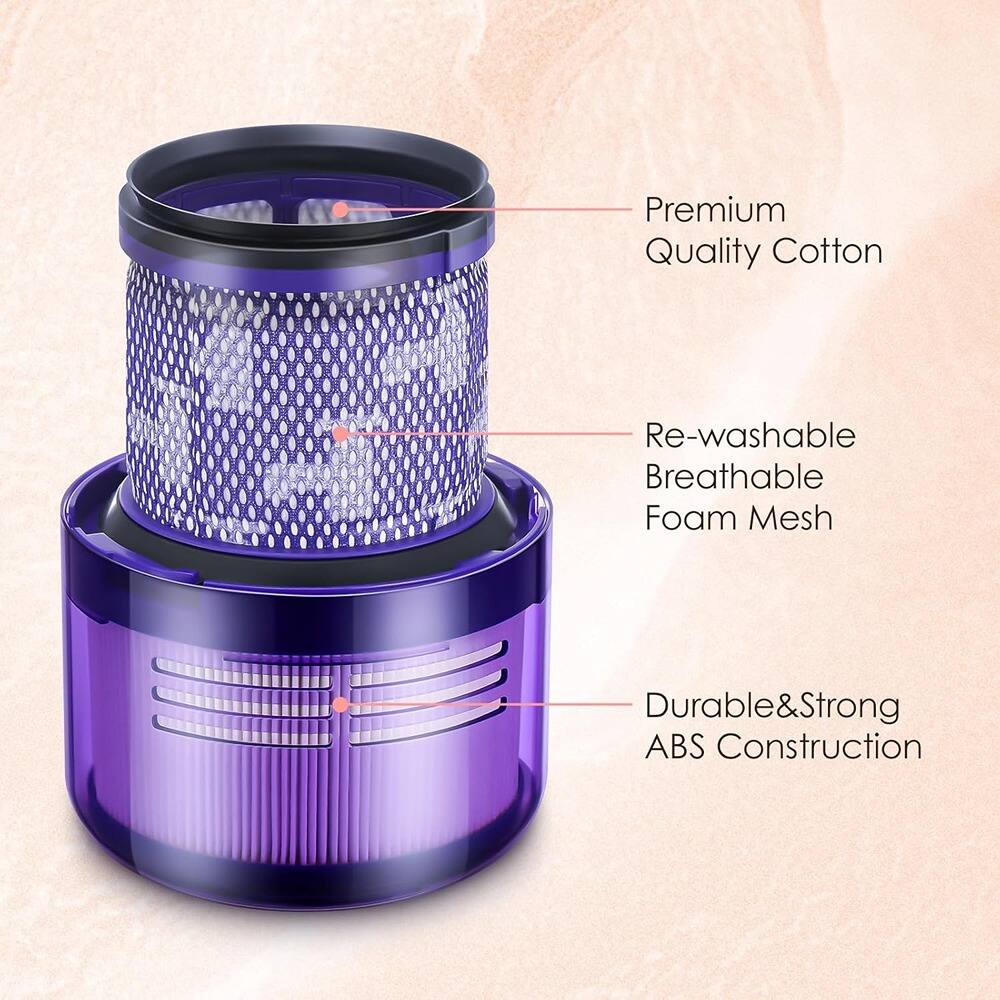 Premium Quality Cotton  
Re-washable Breathable Foam Mesh  
Durable & Strong ABS Construction