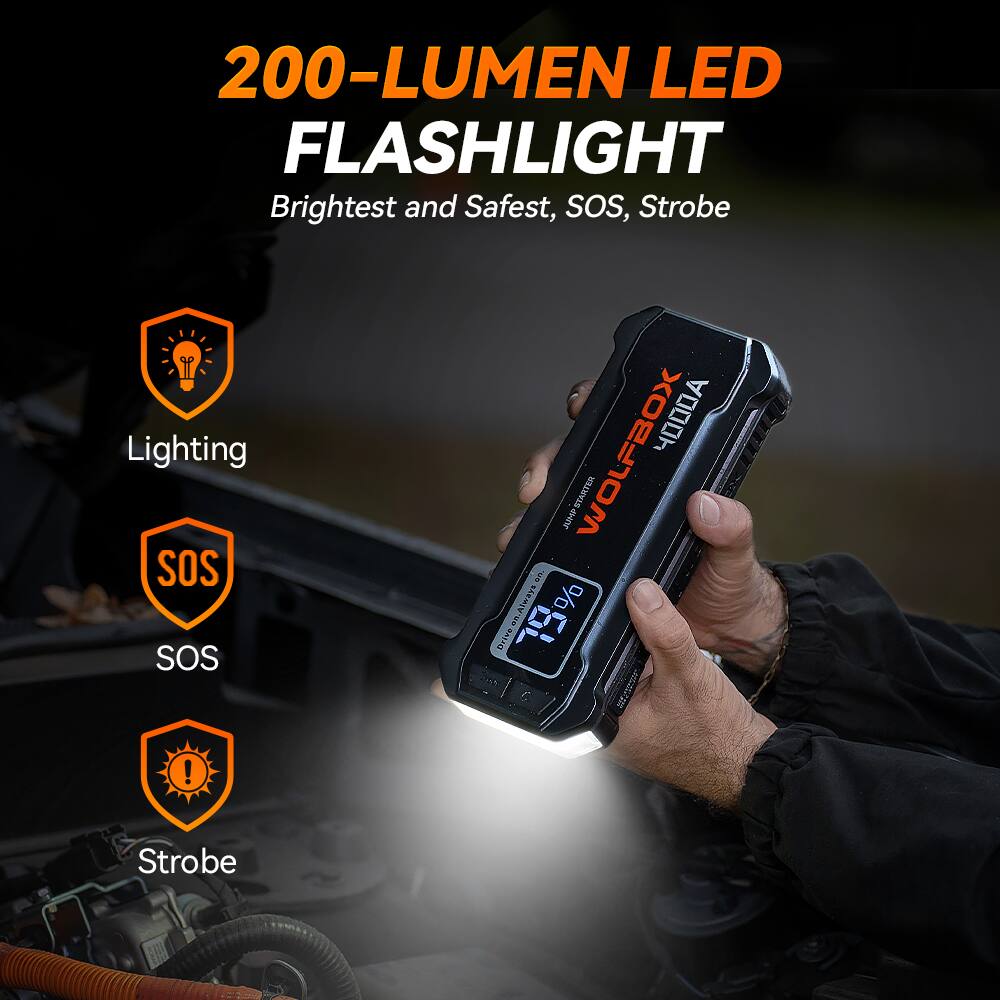 200-LUMEN LED FLASHLIGHT  
Brightest and Safest, SOS, Strobe  

Lighting  
SOS  
SOS  
Strobe  

WOLFBOX Y000 JUHP STANTEA US