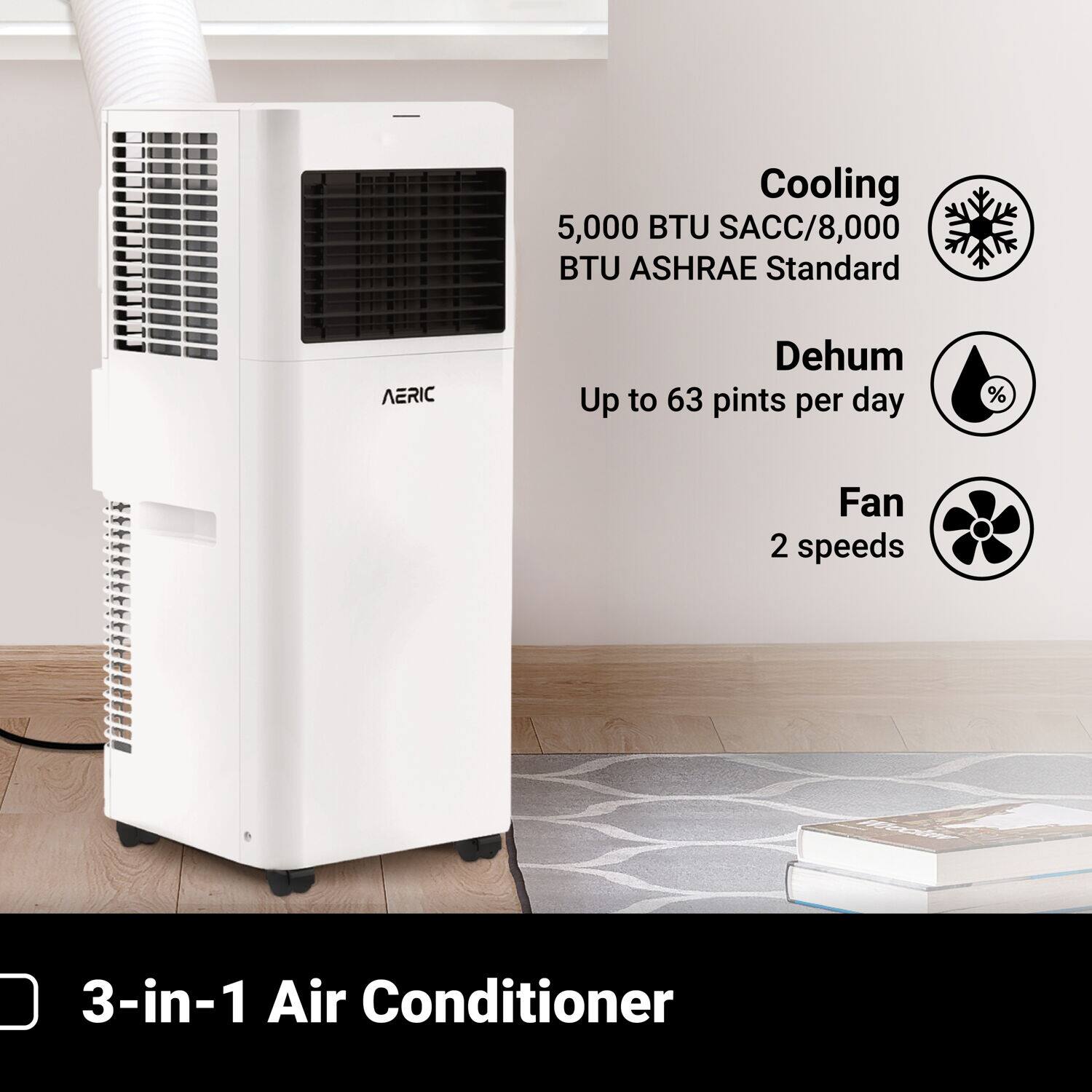 Cooling 5,000 BTU SACC/8,000 BTU ASHRAE Standard AERIC Dehumidifier Up to 63 pints per day Fan 2 speeds 3-in-1 Air Conditioner