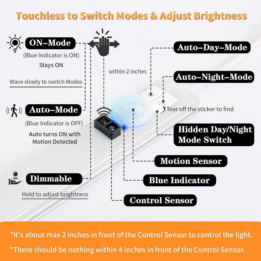 Touchless to Switch Modes & Adjust Brightness

- **ON-Mode**  
  (Blue Indicator is ON)  
  Stays ON  
  Wave slowly to switch Modes within 2 inches

- **Auto-Mode**  
  (Blue Indicator is OFF)  
  Auto turns ON with Motion Detected

- **Dimmable**  
  Hold to adjust brightness

- **Auto-Day-Mode**

- **Auto-Night-Mode**

- **Hidden Day/Night Mode Switch**  
  Tear off the sticker to find

- **Motion Sensor**

- **Blue Indicator**

- **Control Sensor**

*It's about max 2 inches in front of the Control Sensor to control the light.  
There should be nothing within 4 inches in front of the Control Sensor.
