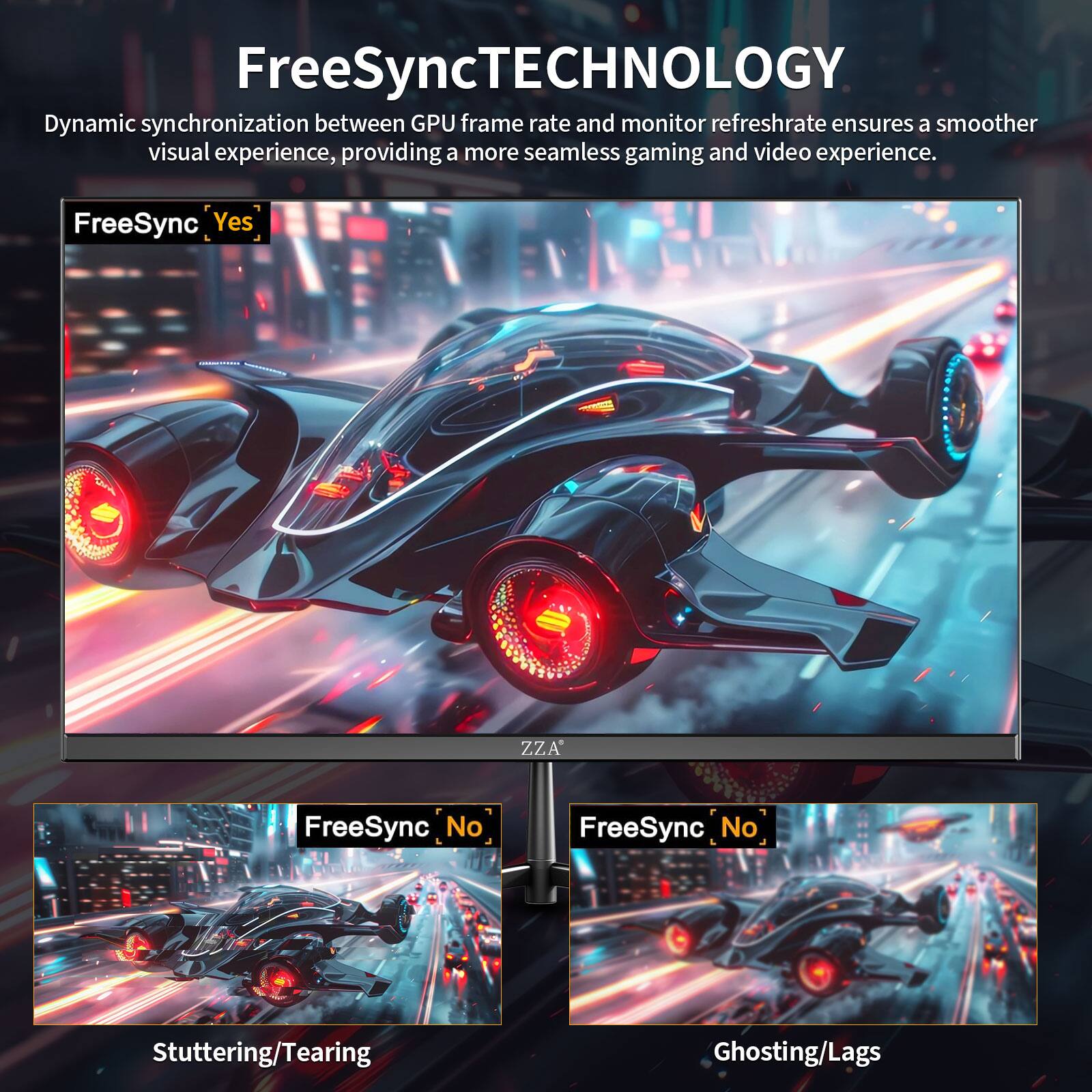 FreeSync TECHNOLOGY  
Dynamic synchronization between GPU frame rate and monitor refresh rate ensures a smoother visual experience, providing a more seamless gaming and video experience.

FreeSync Yes  
ZZA  
FreeSync No  
FreeSync No  
with  
Stuttering/Tearing  
Ghosting/Lags