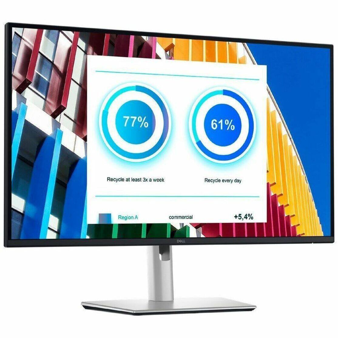 The text on the image can be grouped and corrected as follows:

"Recycle at least 3x a week" and "Recycle every day" are two separate statements. The first statement is "Recycle at least 3x a week," and the second statement is "Recycle every day."

The image shows a computer screen with a graphic of two blue circles, each representing a percentage. The first circle has the number "77" and the second circle has the number "61." The text "Recycle at least 3x a week" is located below the first circle, and the text "Recycle every day" is located below the second circle.

In addition, there is a statement about "Region A" and a reference to "commercial +5,4% DALL." This information is not directly related to the main focus of the image, which is the recycling statistics.