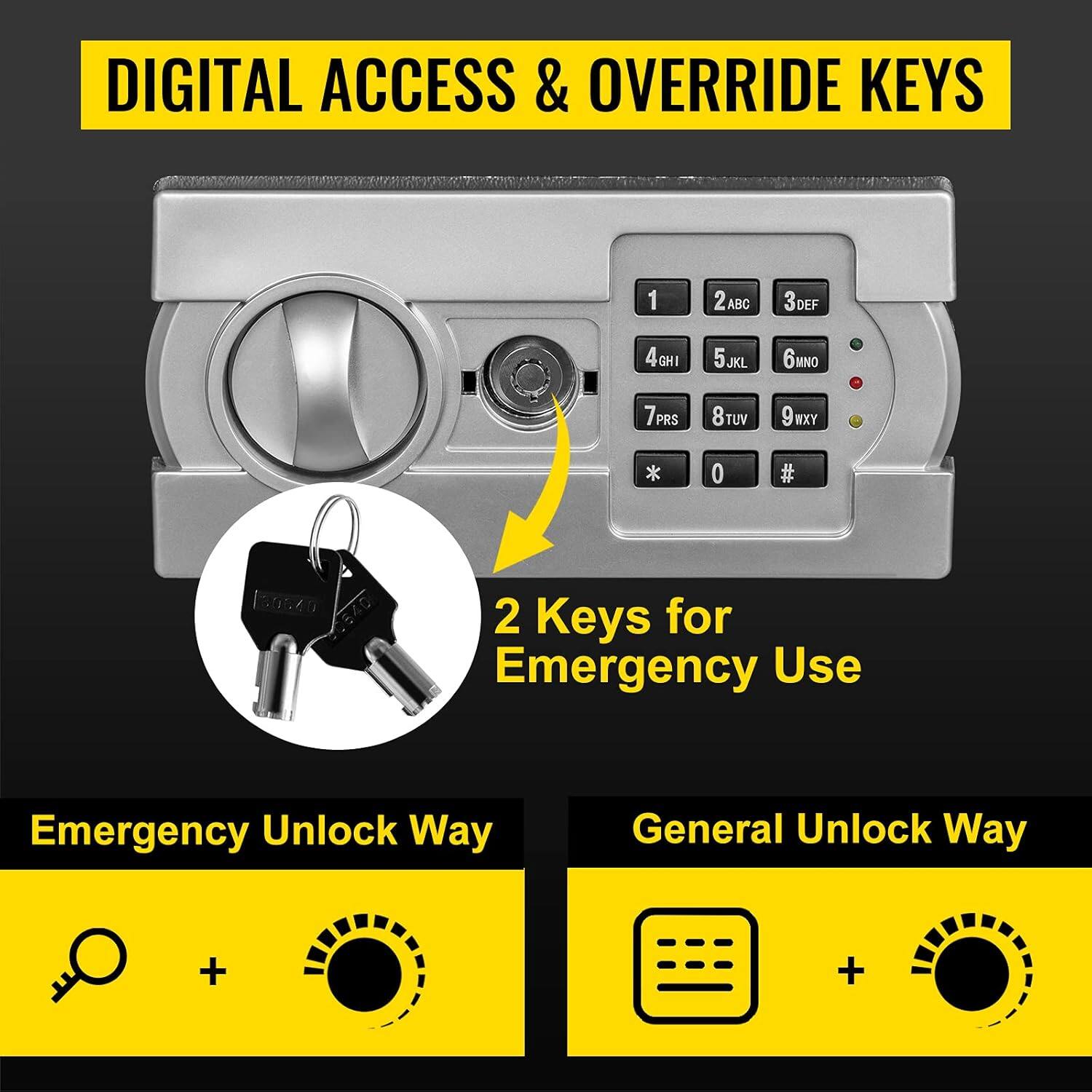 DIGITAL ACCESS & OVERRIDE KEYS

2 Keys for Emergency Use

Emergency Unlock Way

General Unlock Way