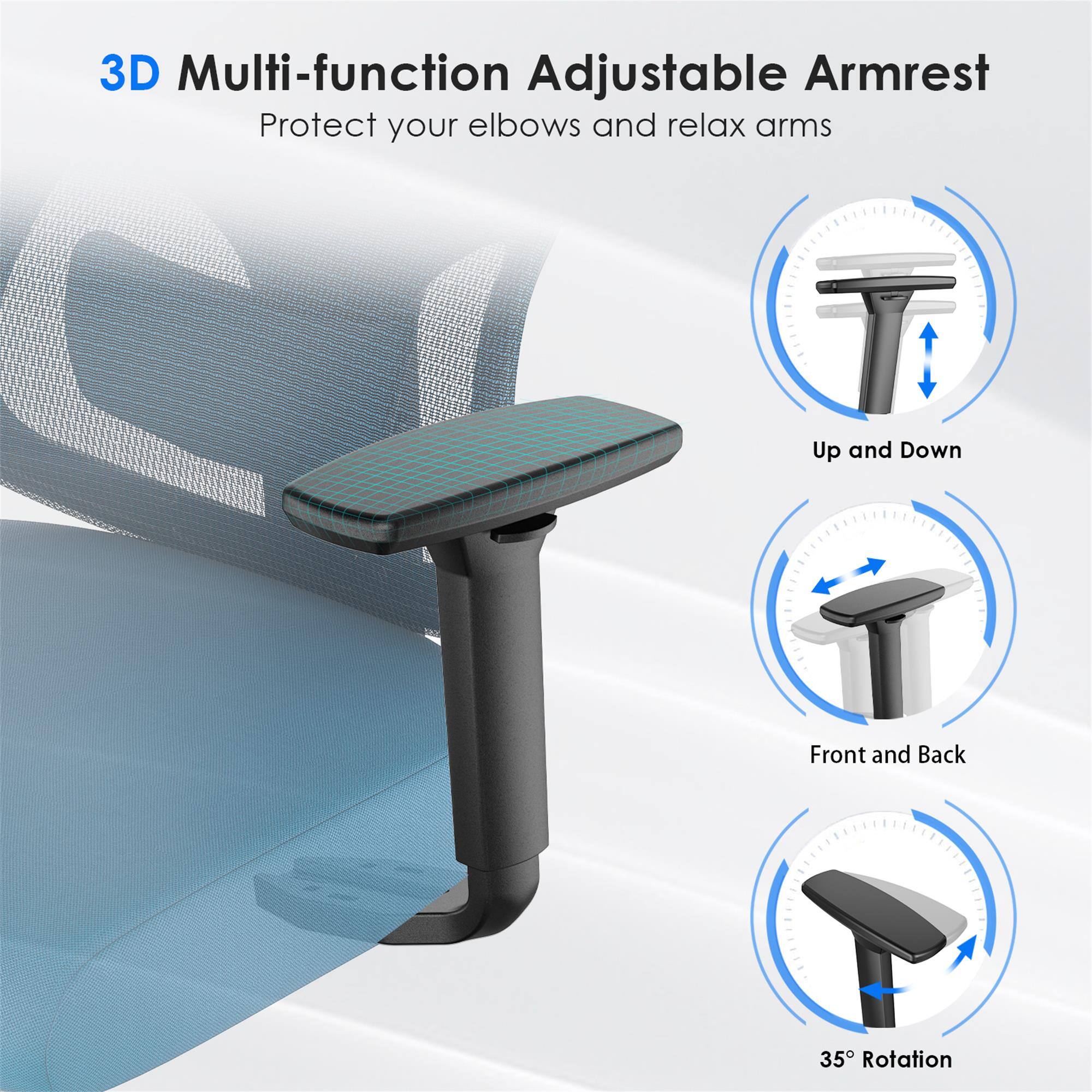 3D Multi-function Adjustable Armrest  
Protect your elbows and relax arms  

Up and Down  
Front and Back  
35° Rotation
