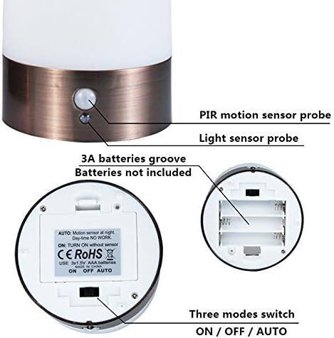 PIR motion sensor probe  
Light sensor probe  
3A batteries groove  
Batteries not included  

AUTO: Motion sensor at night  
Day-Same: No work on turn on without sensor  

CE RoHS  
MADE IN CHINA  

Three modes switch  
ON / OFF / AUTO