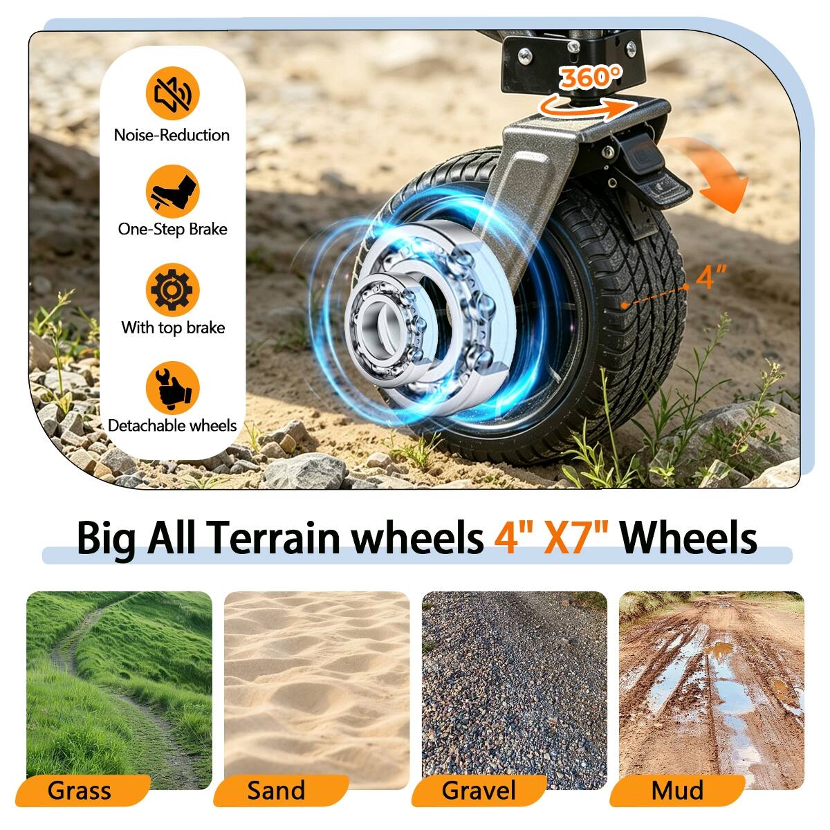 360°
Noise-Reduction
One-Step Brake
With top brake
Detachable wheels
Big All Terrain wheels 4" X7" Wheels
Grass
Sand
Gravel
Mud