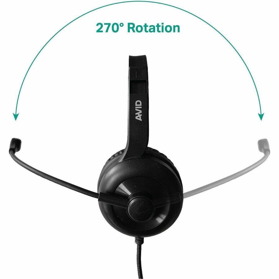 270° Rotation