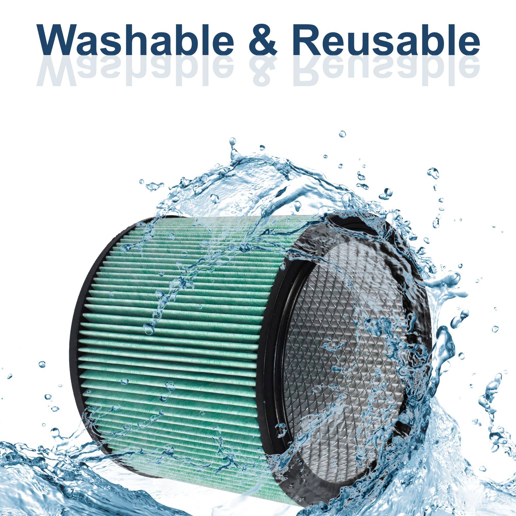 Washable & Reusable