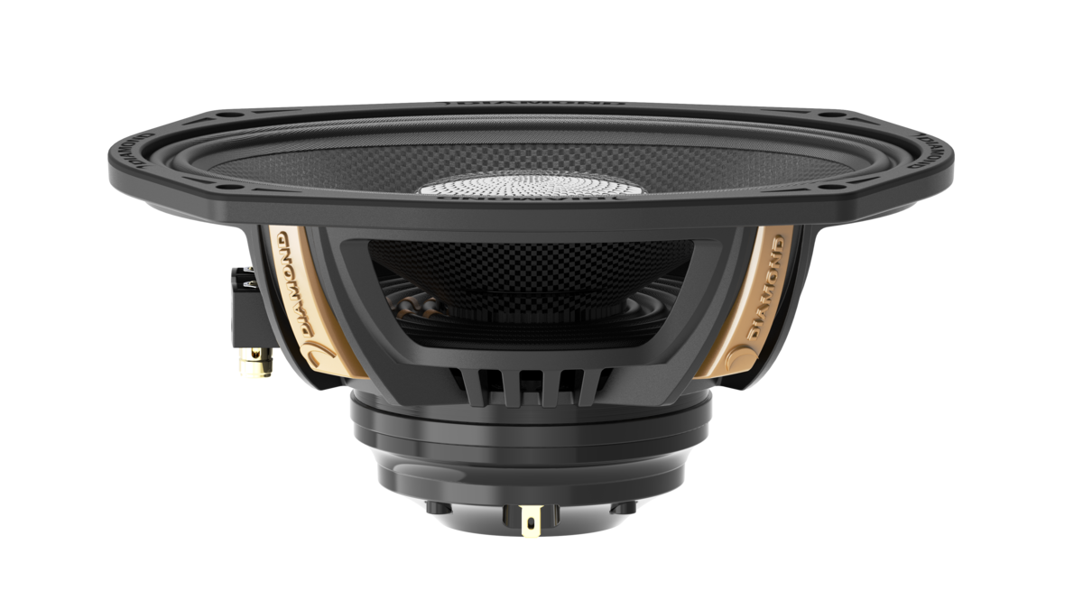 The text on the image reads:

"GNOMAIC A 6 BIAMOND GNOMAIC"