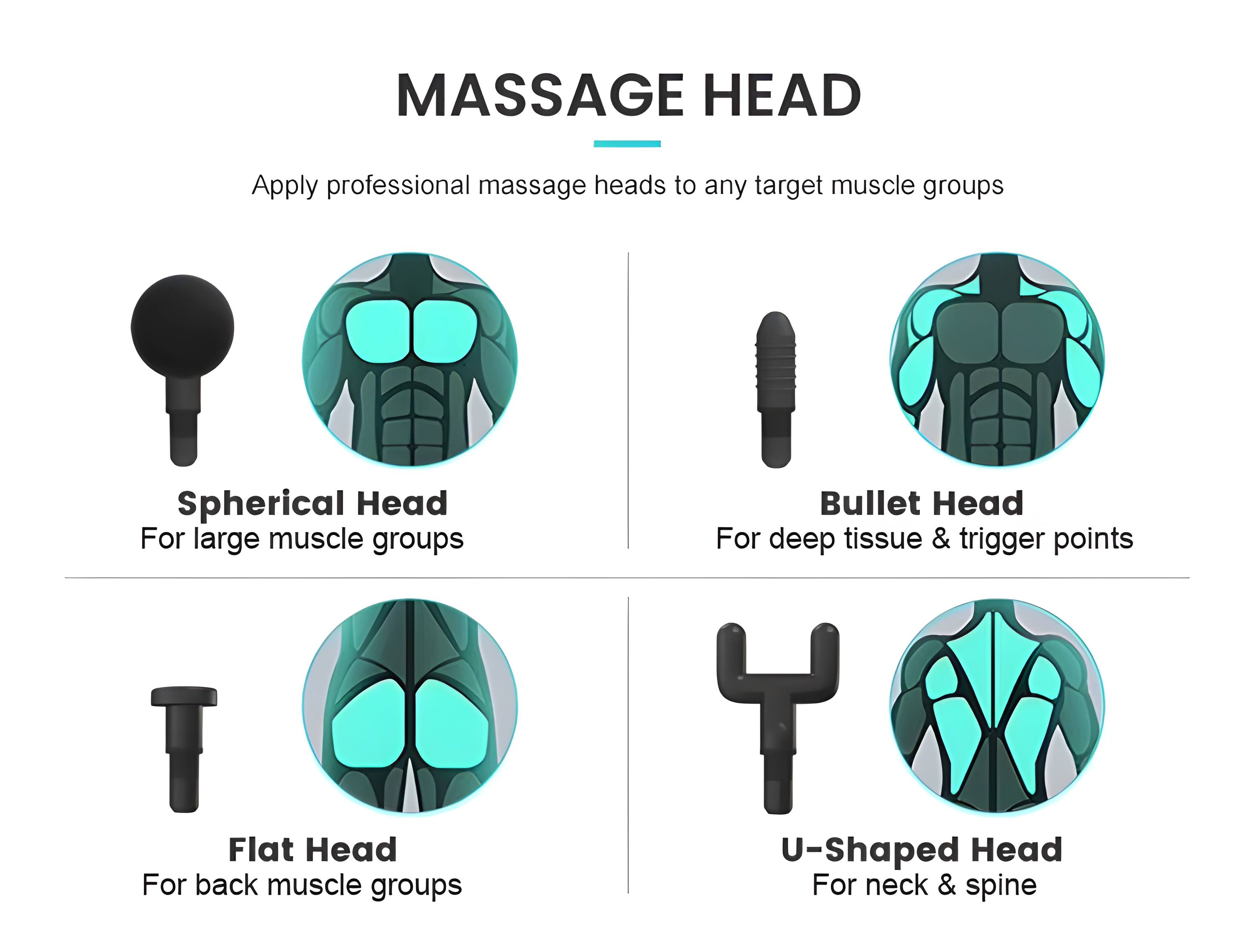 Cluzine Mini Massage Gun with 6 Speeds, 4 Heads, Deep Tissue Relief for ...
