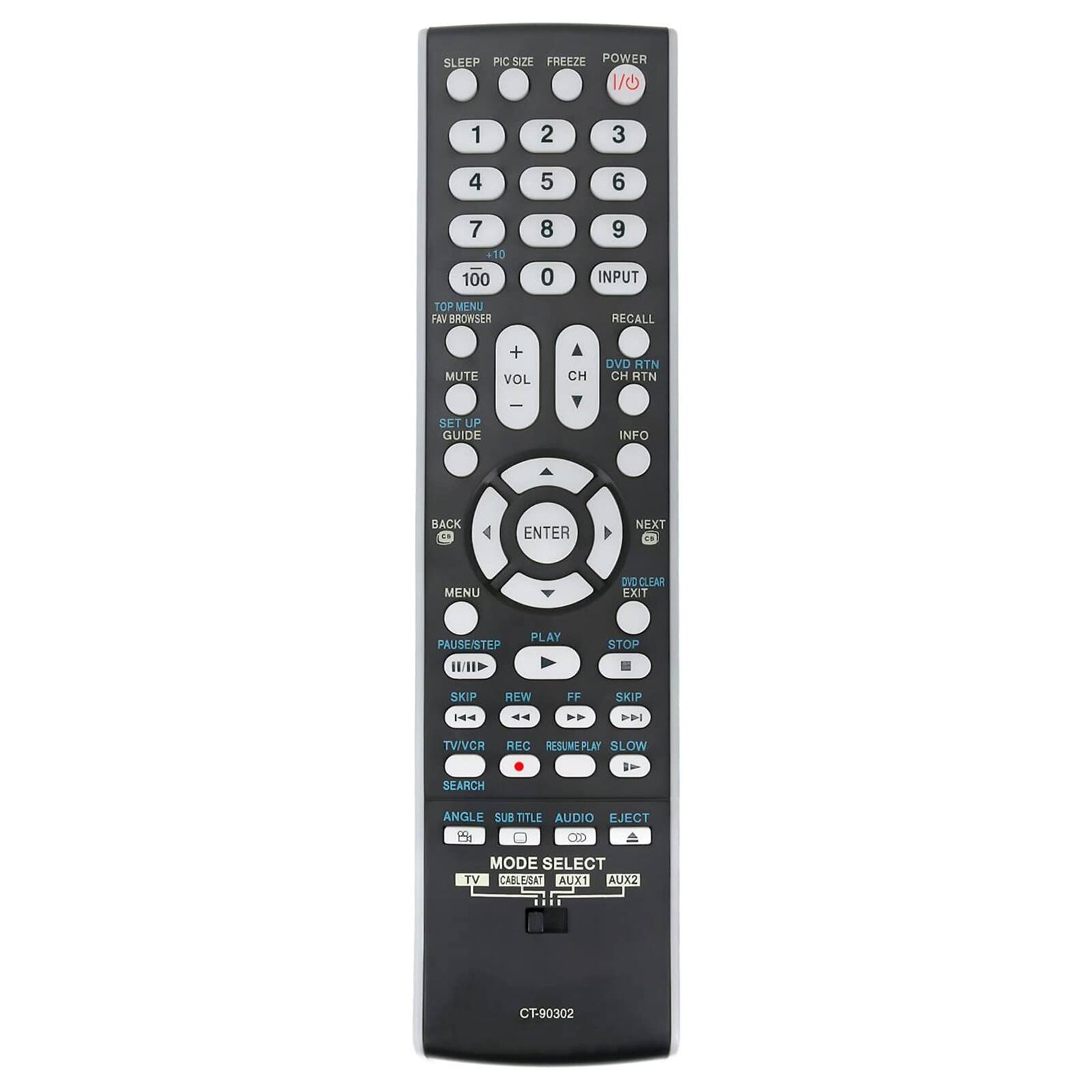 SLEEP PIC SIZE FREEZE POWER  
1  
2  
3  
4  
5  
6  
7 +10 100  
8 0  
9 INPUT  
TOP MENU FAV BROWSER  
RECALL  
MUTE  
+ VOL  
CH  
DVD RTN CH RTN  
-  
SET UP GUIDE  
INFO  
BACK CO  
ENTER  
NEXT CO  
MENU  
DVD CLEAR EXIT  
PAUSE/STEP  
PLAY  
STOP  
SKIP  
REW  
FF AA  
SKIP  
TVNCR REC RESUME PLAY SLOW A SEARCH  
ANGLE SUB TITLE AUDIO EJECT 0 0)) MODE SELECT TV CABLE/SAT AUX1 AUX2  
CT-90302