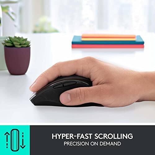 HYPER-FAST SCROLLING  
PRECISION ON DEMAND