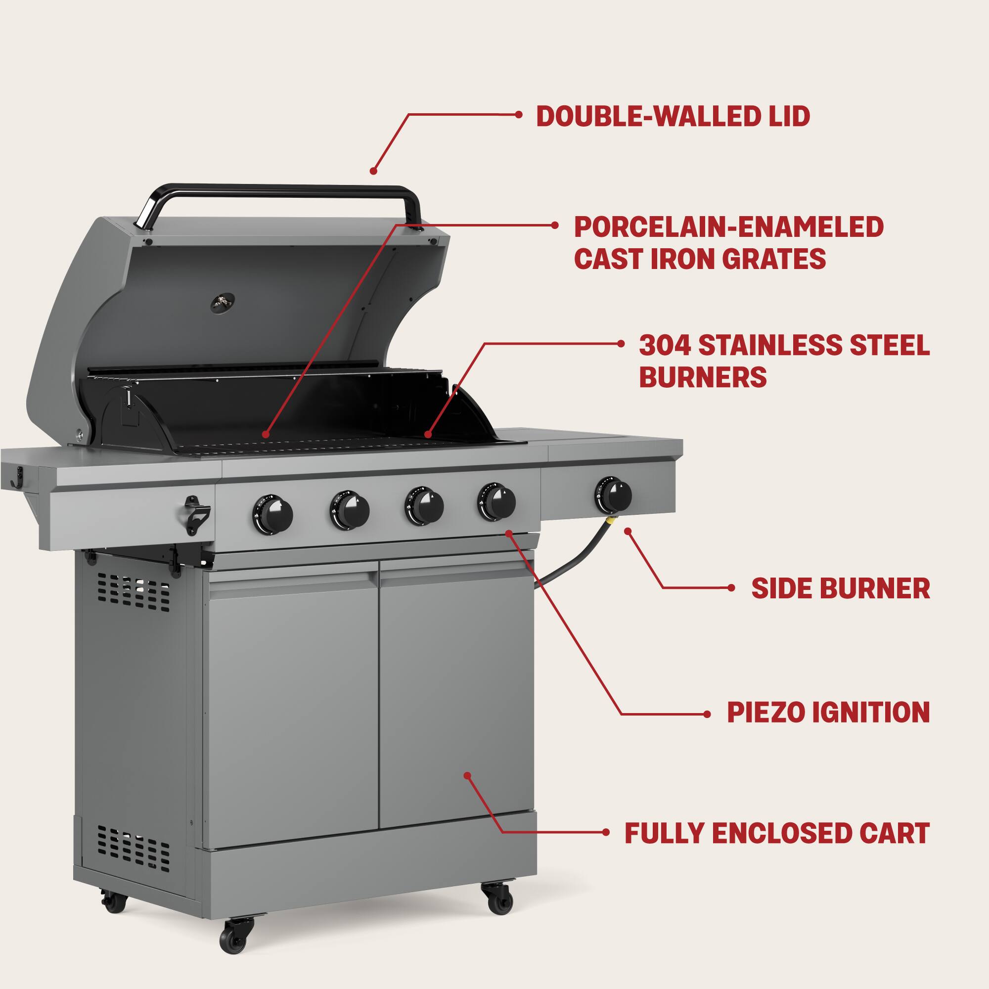 The text on the image is grouped and corrected as follows:

1. Double-Walled Lid: This grill features a double-walled lid, which helps retain heat and provides better insulation.
2. Porcelain-Enameled Cast Iron Grates: The grates are made of porcelain-enamelled cast iron, which is durable and easy to clean.
3. 304 Stainless Steel Burners: The grill has 304 stainless steel burners, which are resistant to rust and corrosion.
4. Side Burner: The grill has a side burner, which allows for additional cooking options.
5. Piezo Ignition: The grill uses a piezo ignition system, which is easy to use and provides consistent heat.
6. Fully Enclosed Cart: The grill is mounted on a fully enclosed cart, which provides protection from the elements and makes it easier to move.