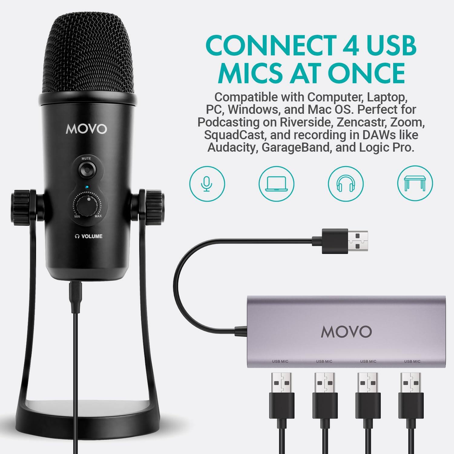 CONNECT 4 USB MICS AT ONCE

Compatible with Computer, Laptop, PC, Windows, and Mac OS. Perfect for Podcasting on Riverside, Zencastr, Zoom, SquadCast, and recording in DAWs like Audacity, GarageBand, and Logic Pro.