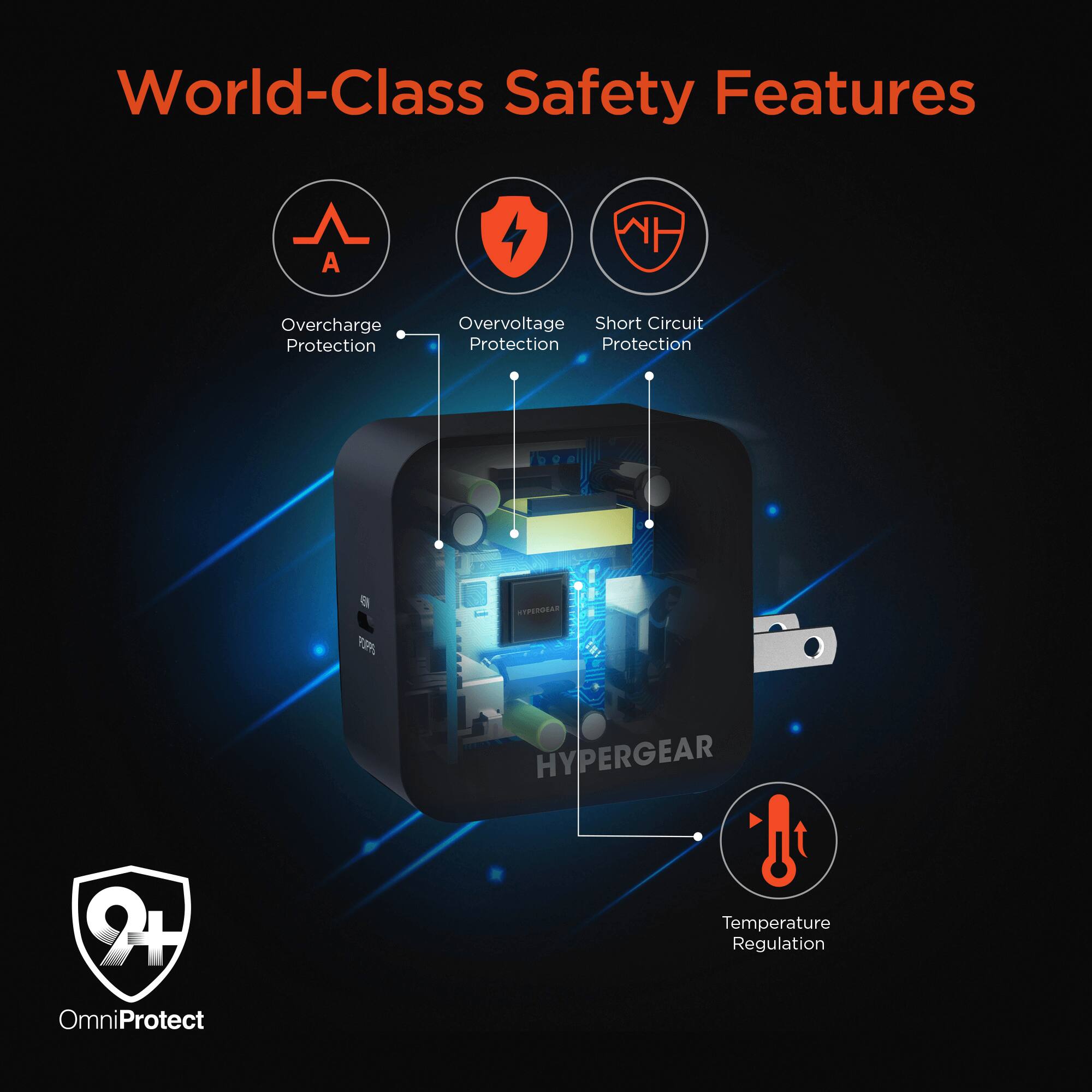 World-Class Safety Features

- Overcharge Protection
- Overvoltage Protection
- Short Circuit Protection
- Temperature Regulation

HYPERGEAR + OmniProtect