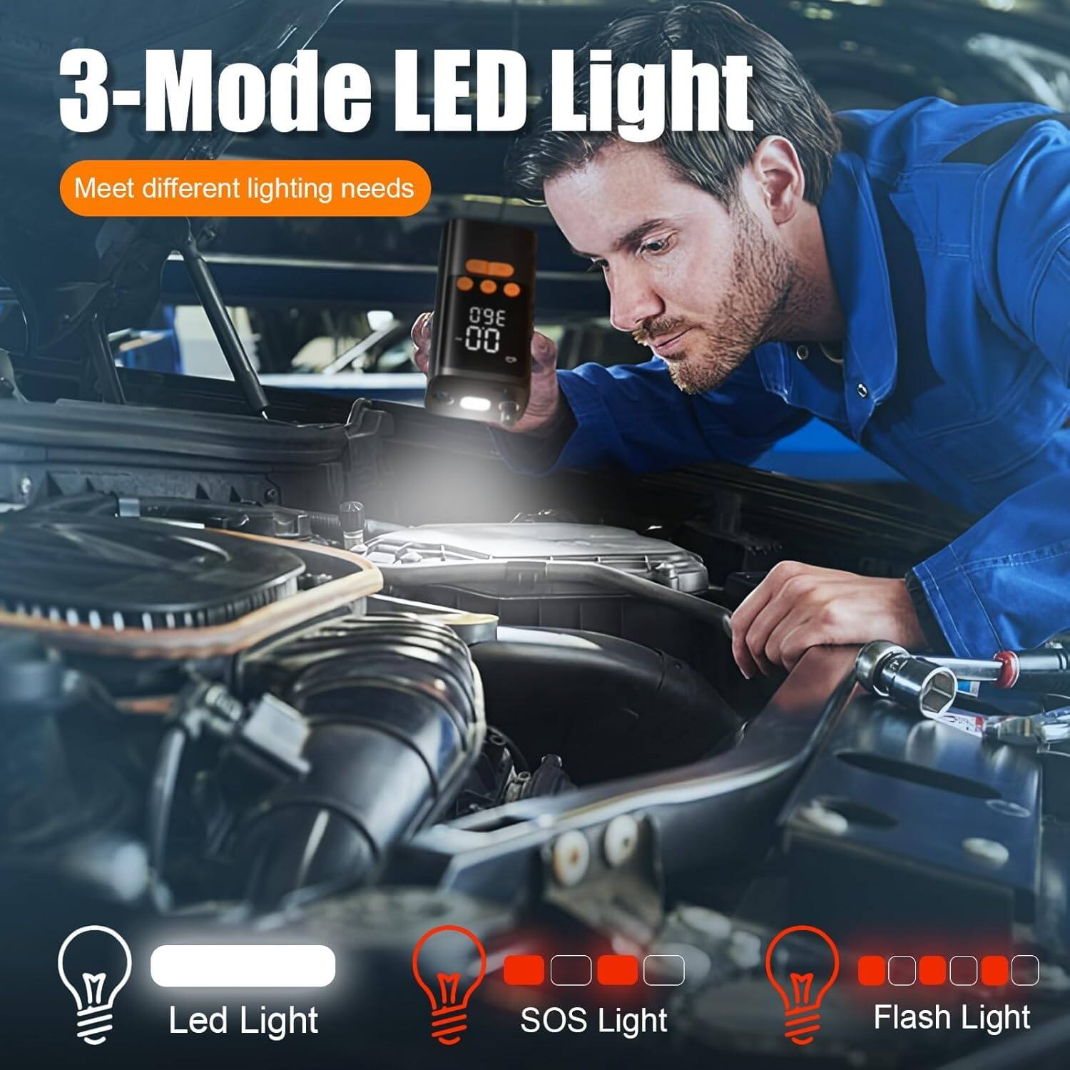 3-Mode LED Light  
Meet different lighting needs  

Led Light  
SOS Light  
Flash Light