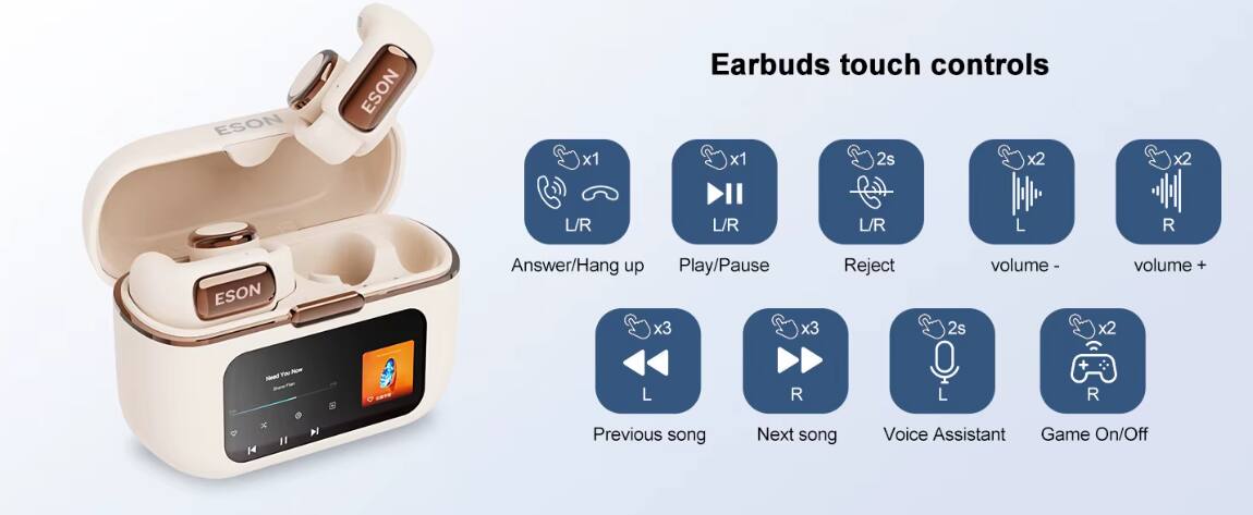 ESON ESON x1 Earbuds touch controls x1 2s x2 x2 L/R L/R L/R L R ESON Answer/Hang up Play/Pause x3 x3 Reject volume- 2s volume + x2 Ve No - -en L R L R 14  Previous song Next song Voice Assistant Game On/Off