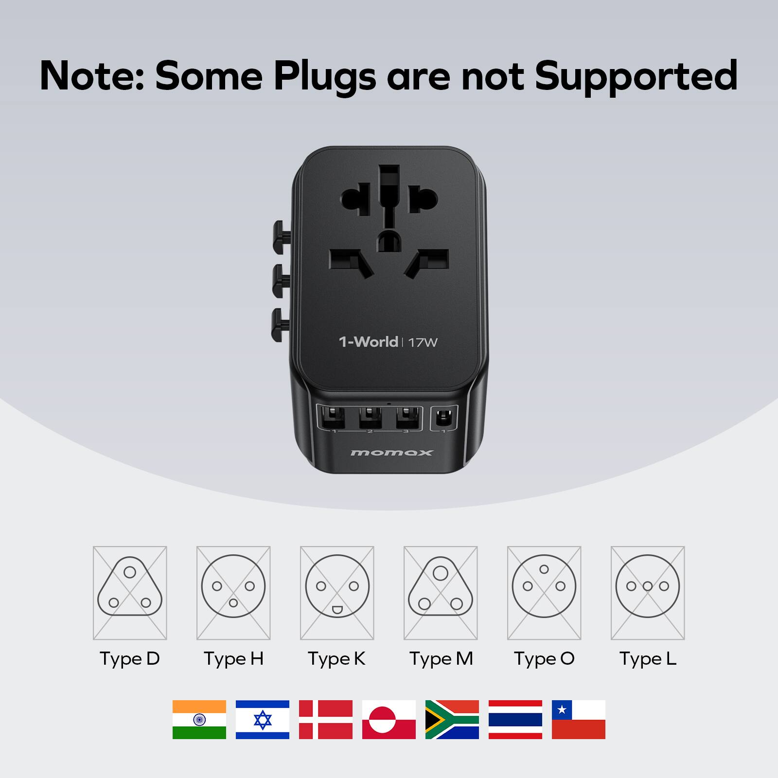 Note: Some Plugs are not Supported 1-World | 17W momox Type D Type H Type K Type M Type O Type L