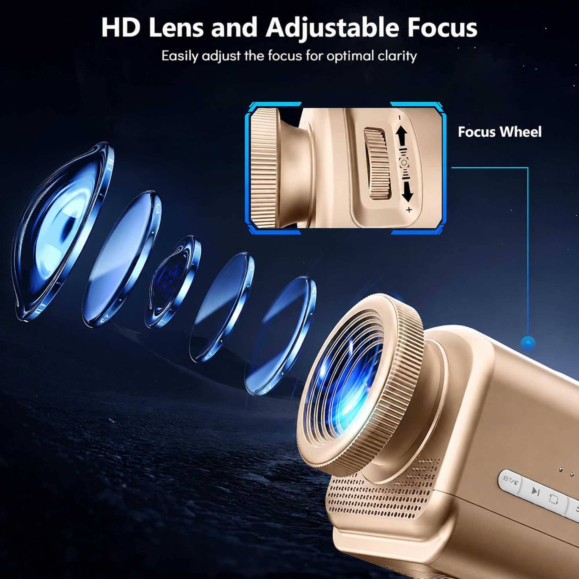 HD Lens and Adjustable Focus  
Easily adjust the focus for optimal clarity  
Focus Wheel