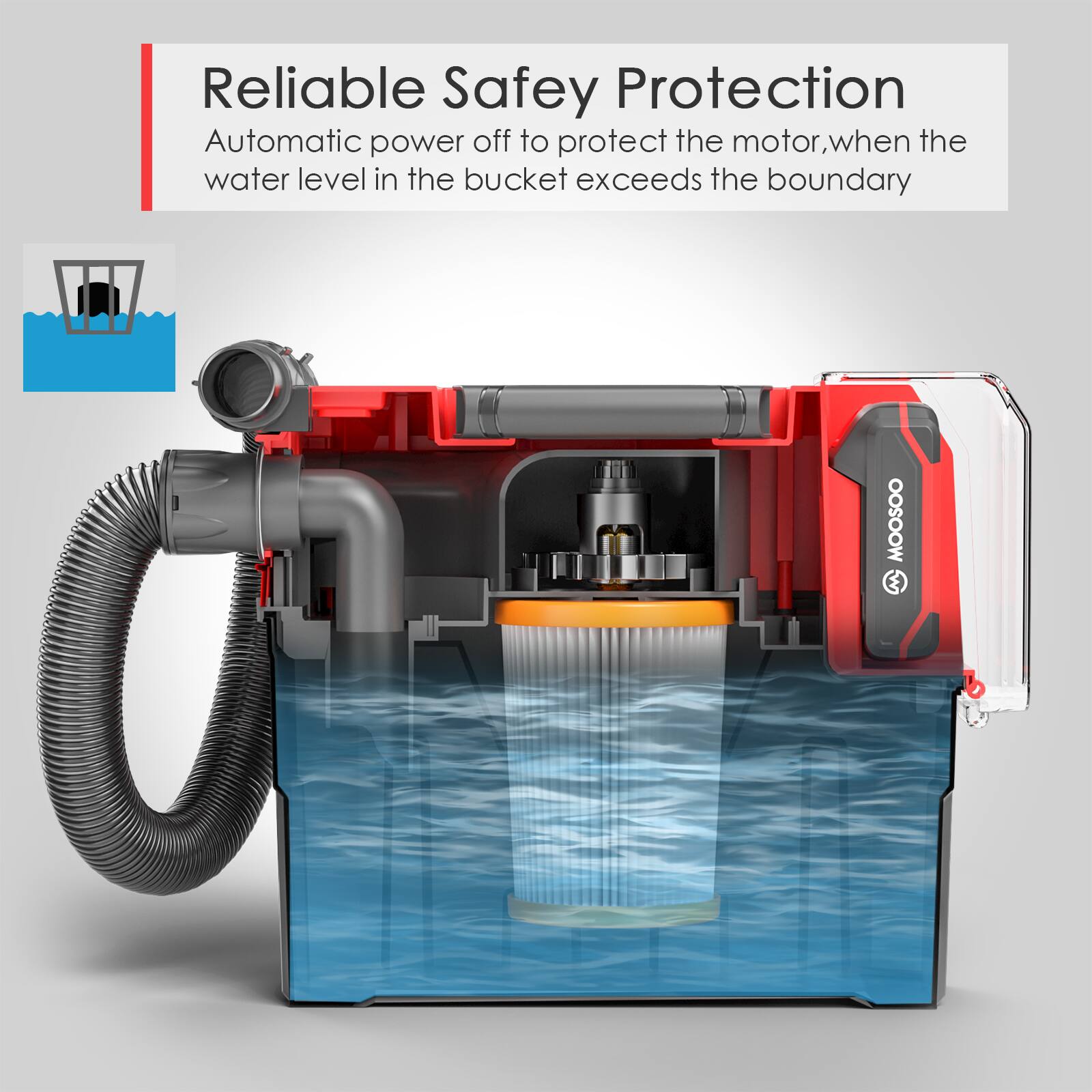 Reliable Safey Protection Automatic power off to protect the motor, when the water level in the bucket exceeds the boundary MOOSOO 3