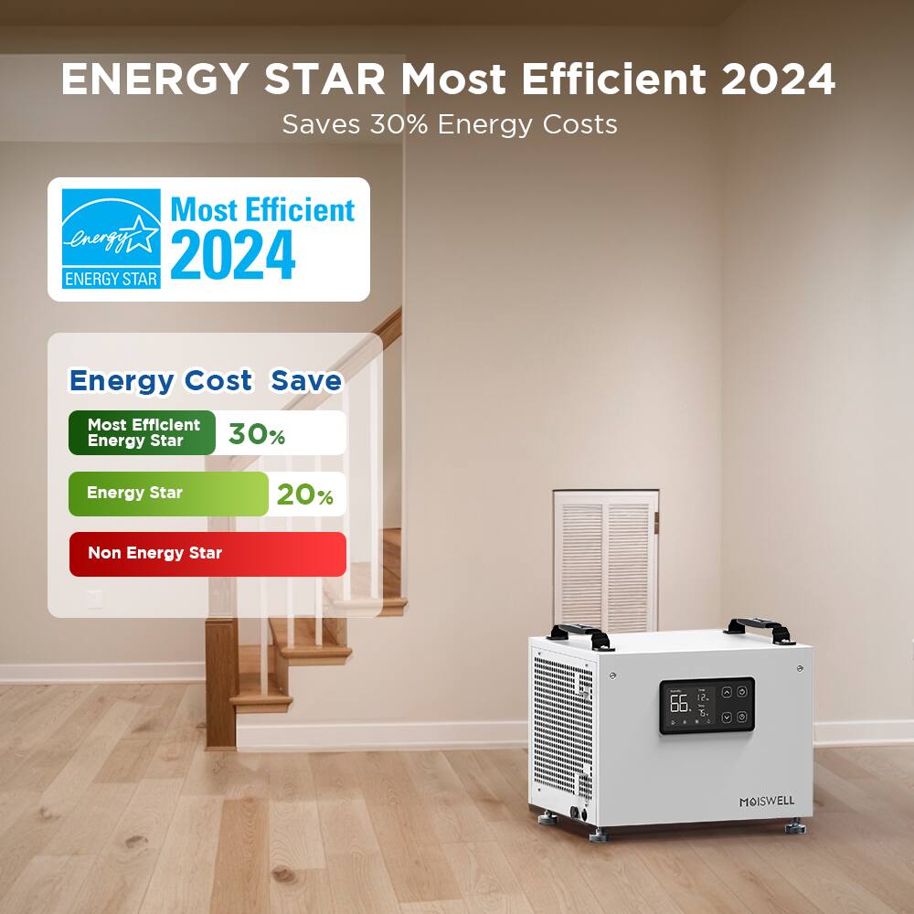 ENERGY STAR Most Efficient 2024  
Saves 30% Energy Costs  

Most Efficient 2024  

Energy Cost Save  
- Most Efficient Energy Star: 30%  
- Energy Star: 20%  
- Non Energy Star: 12.66  

MOISWELL
